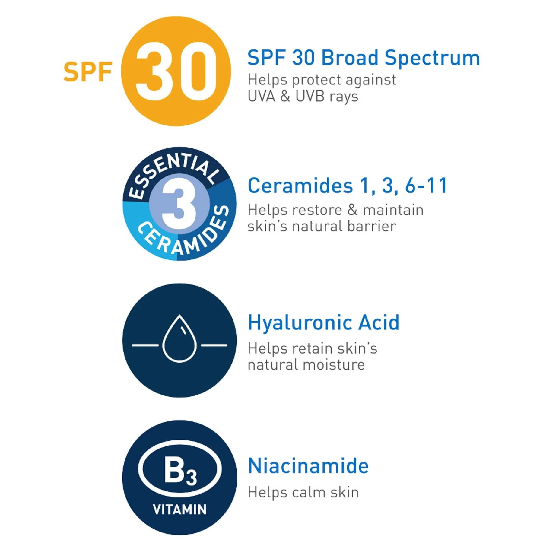 CeraVe AM Facial Moisturising Lotion SPF30 with Hyaluronic Acid 52ml - Image 3