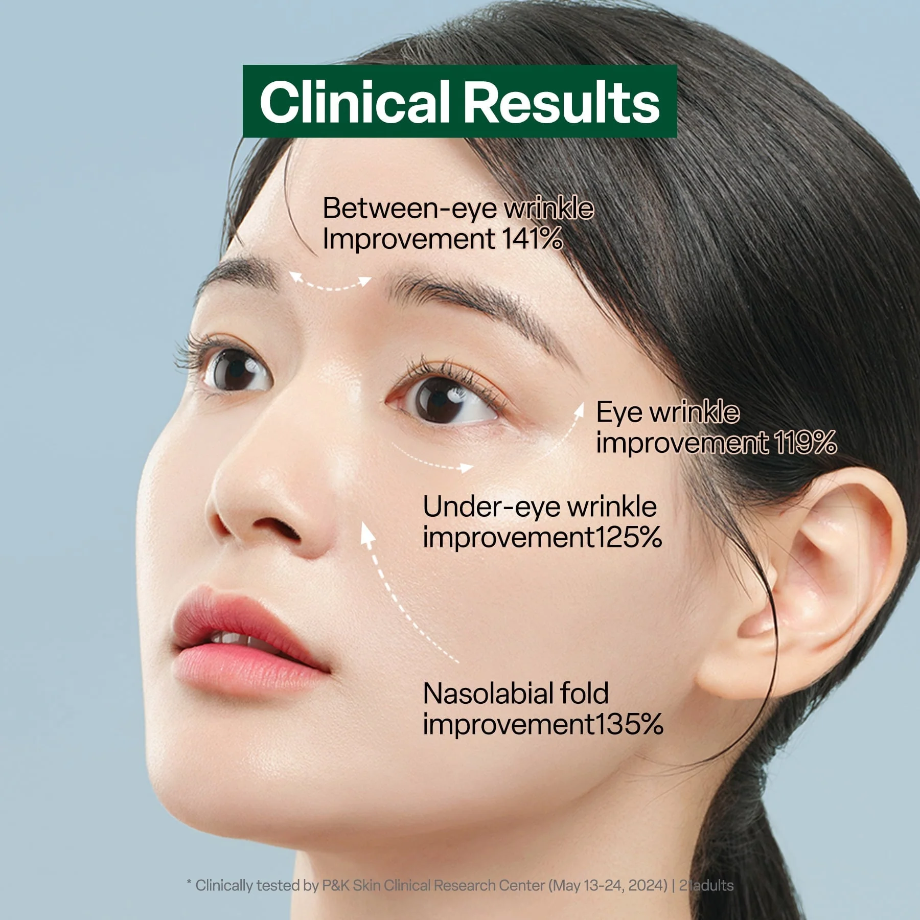 Dr.G Black Snail Retinol Mask 1p - Image 4