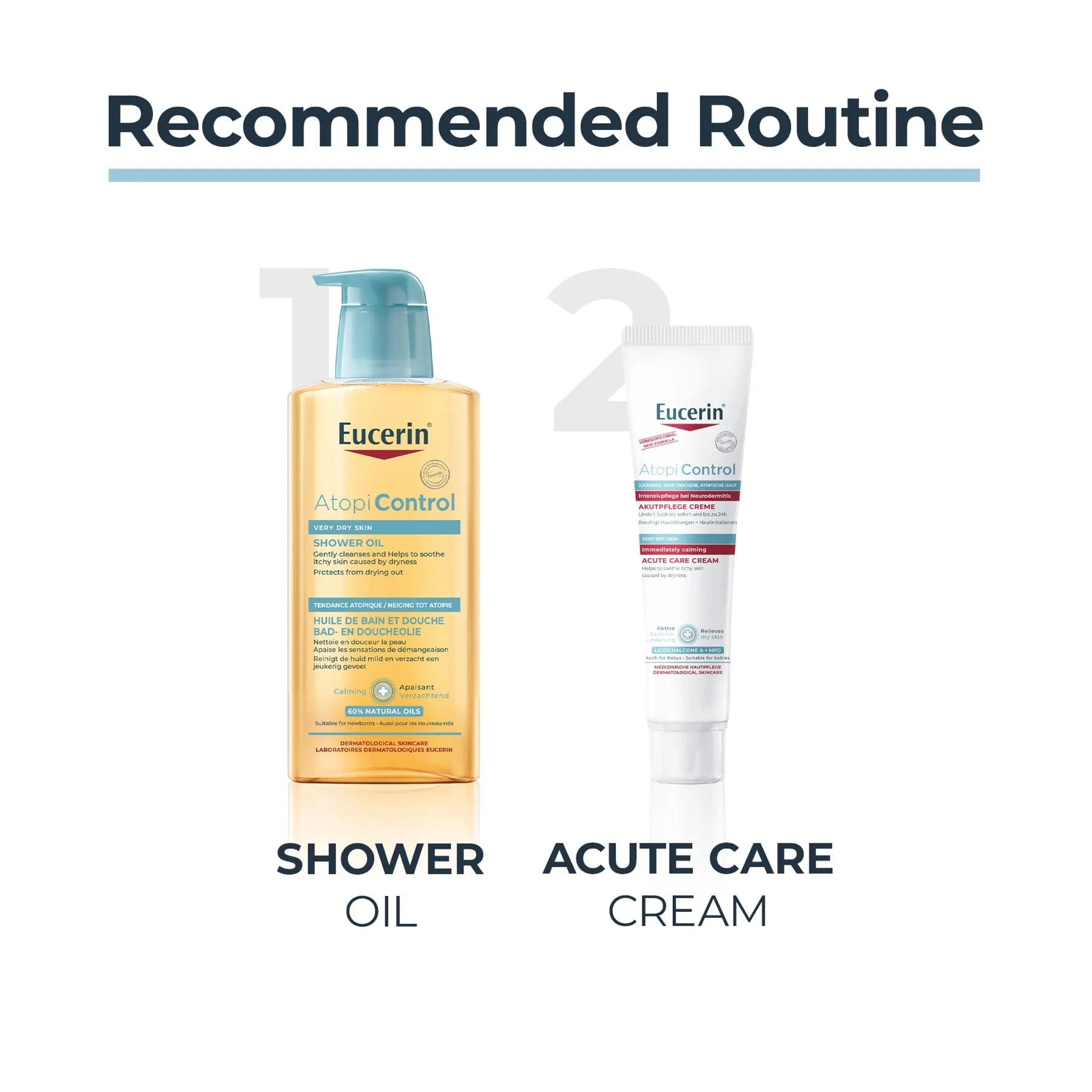 Eucerin AtopiControl Acute Care Body Cream 40ml - Image 6