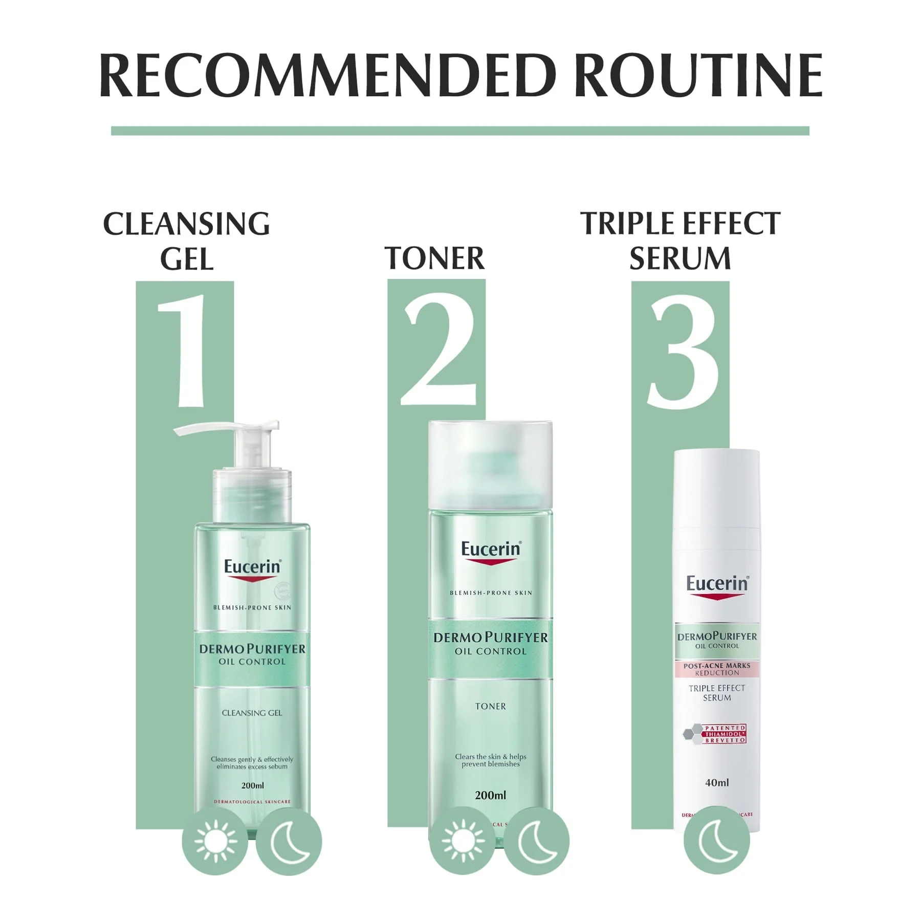 Eucerin DermoPurifyer Oil Control Face Cleansing Gel 200ml - Image 6