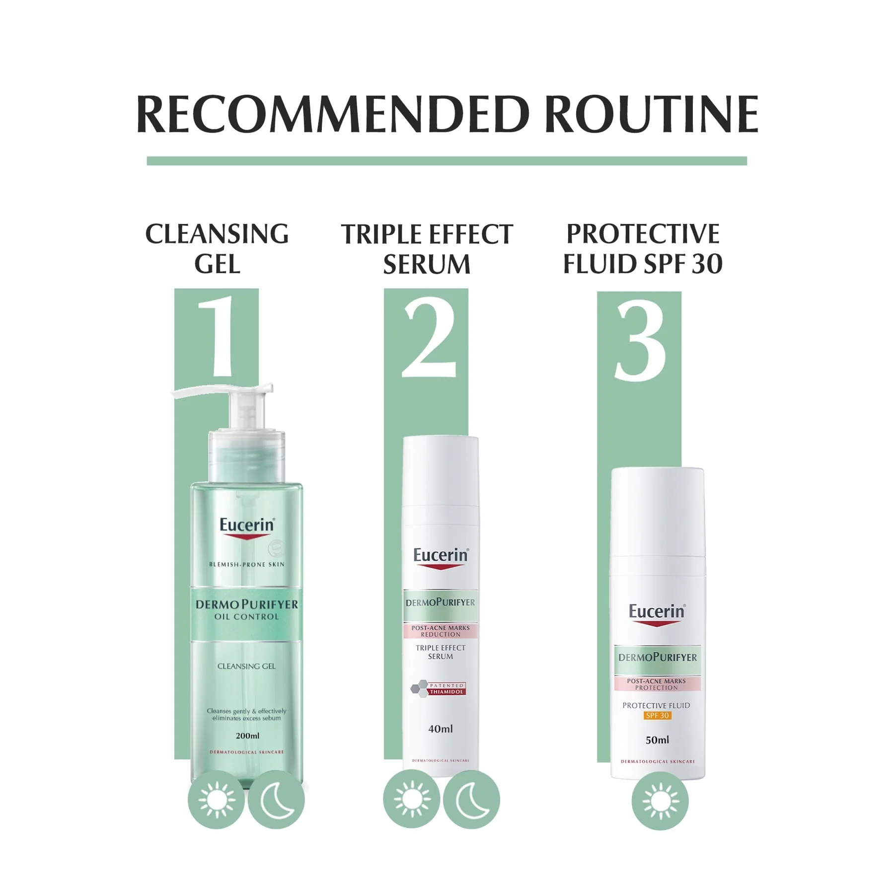 Eucerin Dermopurifyer Protective UV Fluid SPF30 50ml - Image 6