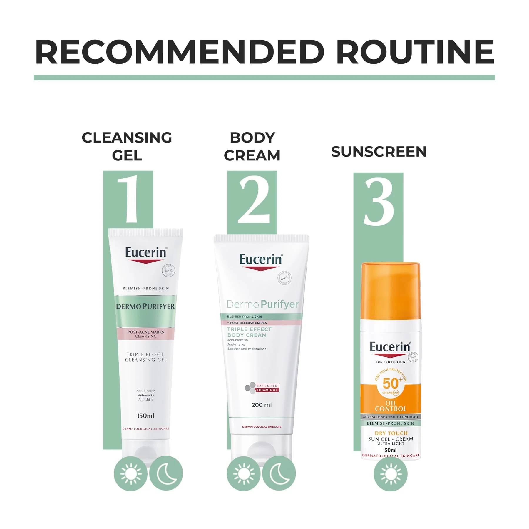 Eucerin DermoPurifyer Triple Effect Body Cream 200ml - Image 3