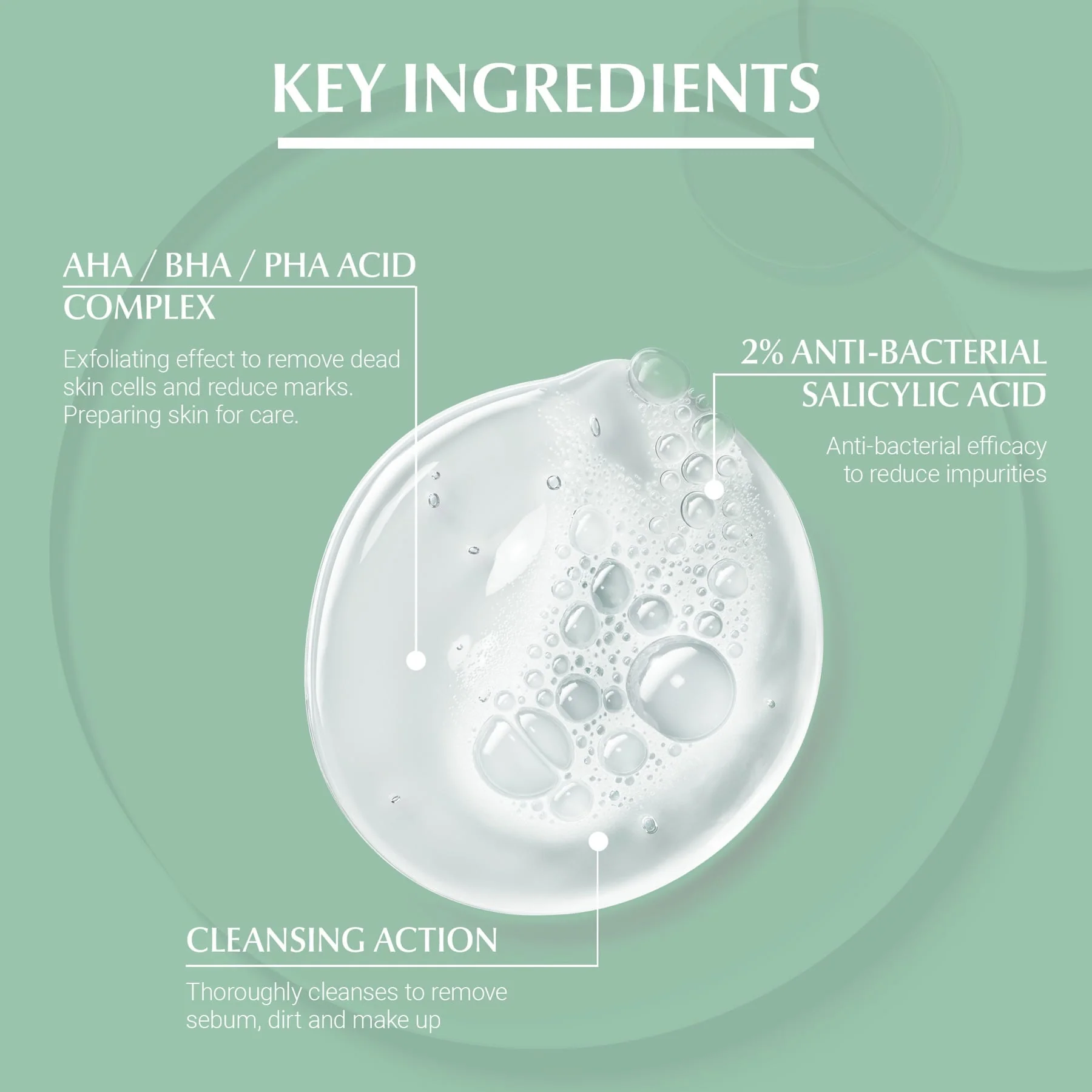 Eucerin DermoPurifyer Triple Effect Face and Body Cleansing Gel 150ml - Image 5