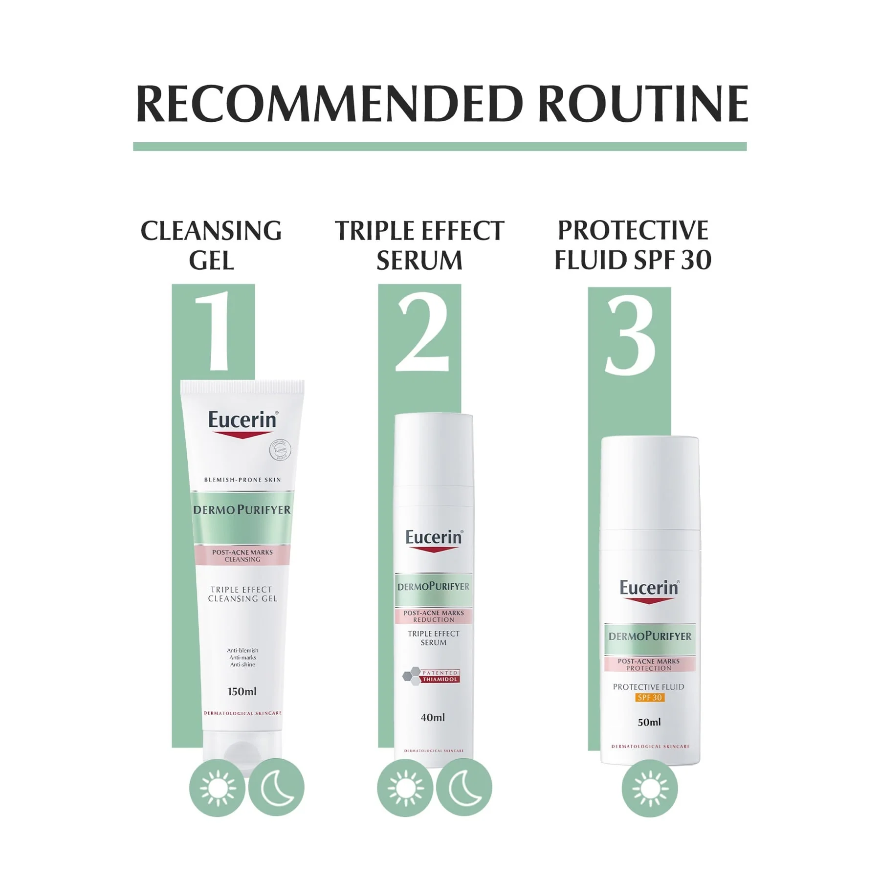 Eucerin DermoPurifyer Triple Effect Face and Body Cleansing Gel 150ml - Image 6