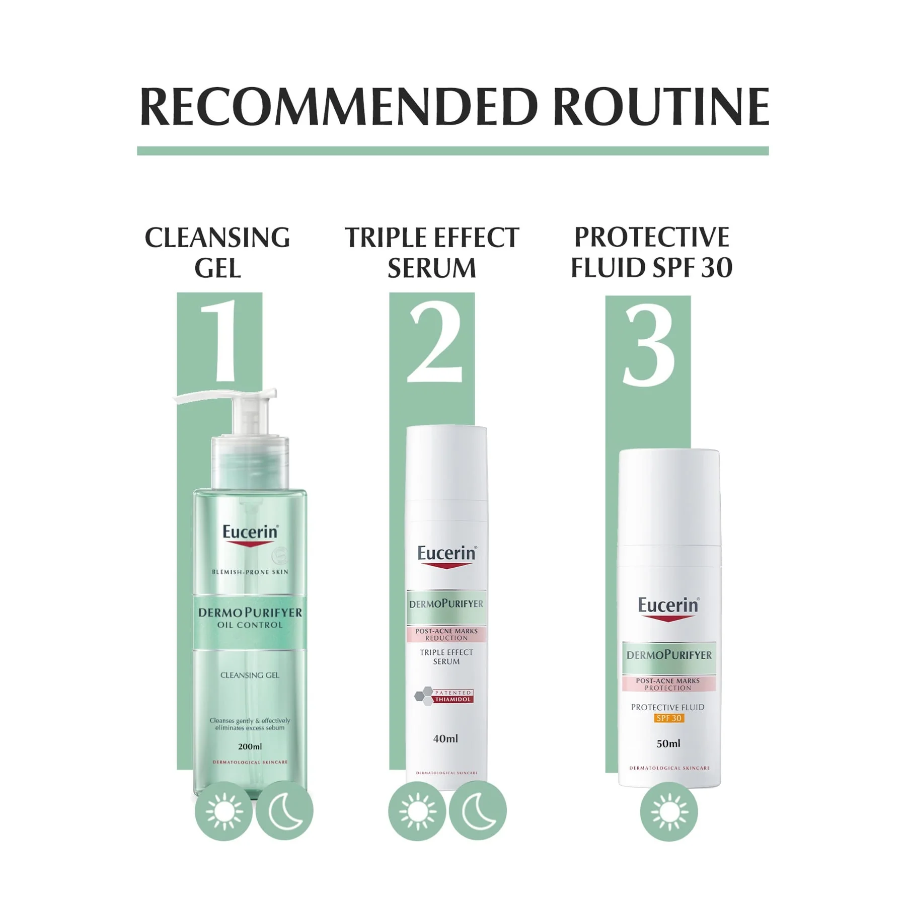 Eucerin Dermopurifyer Triple Effect Serum With Thiamidol 40ml - Image 7