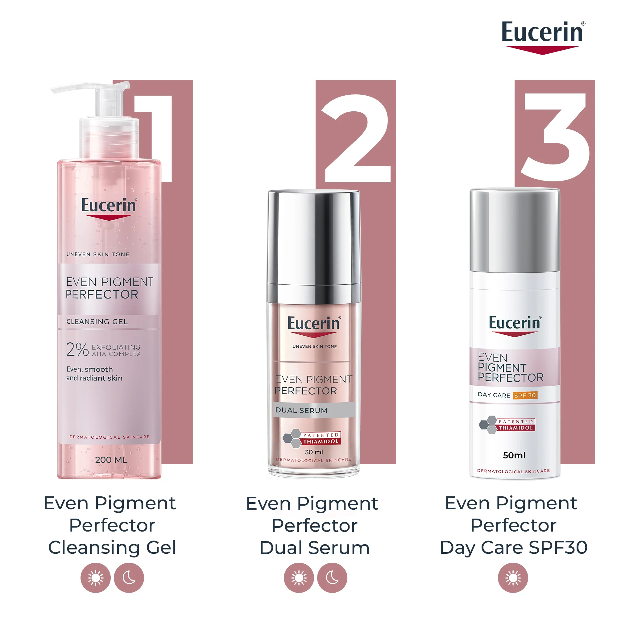 Eucerin Even Pigment Perfector Cleansing Gel 200ml - Image 9