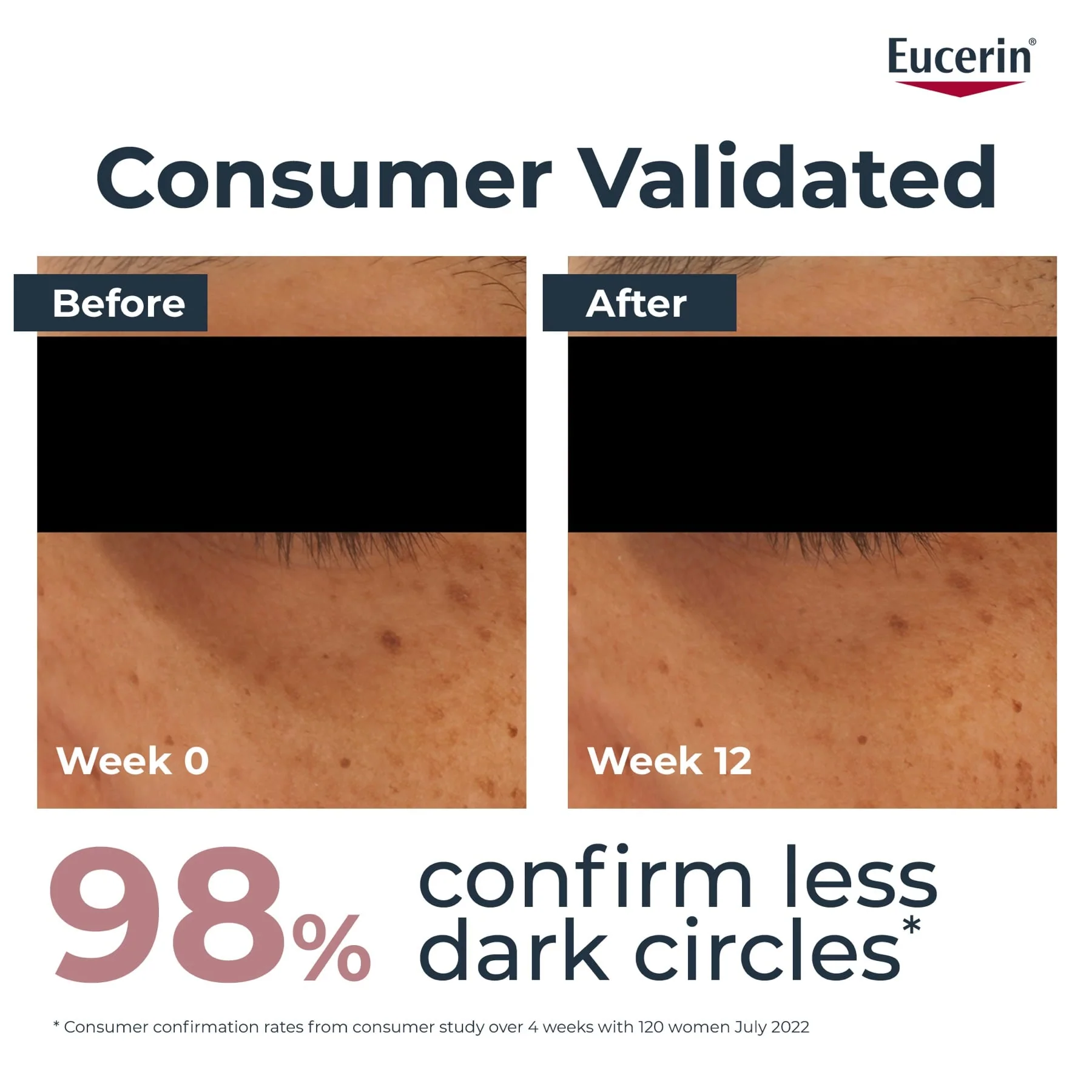 Eucerin Even Pigment Perfector Eye Corrector Dark Circle Illuminating Eye Care Cream 15ml - Image 3