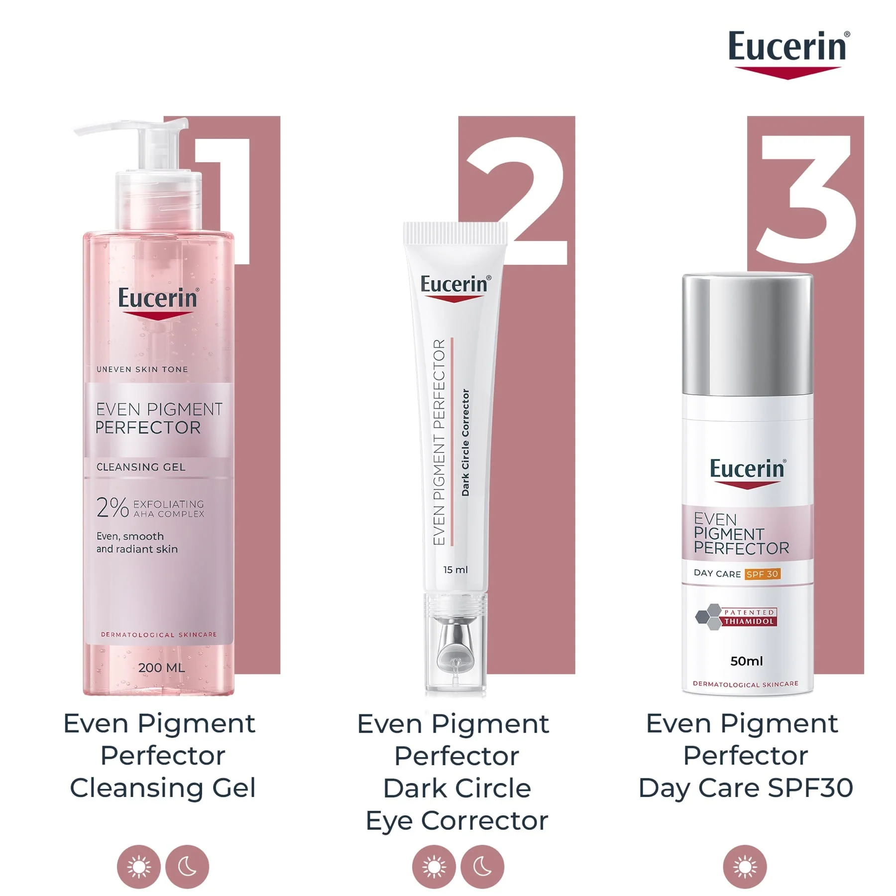 Eucerin Even Pigment Perfector Eye Corrector Dark Circle Illuminating Eye Care Cream 15ml - Image 9