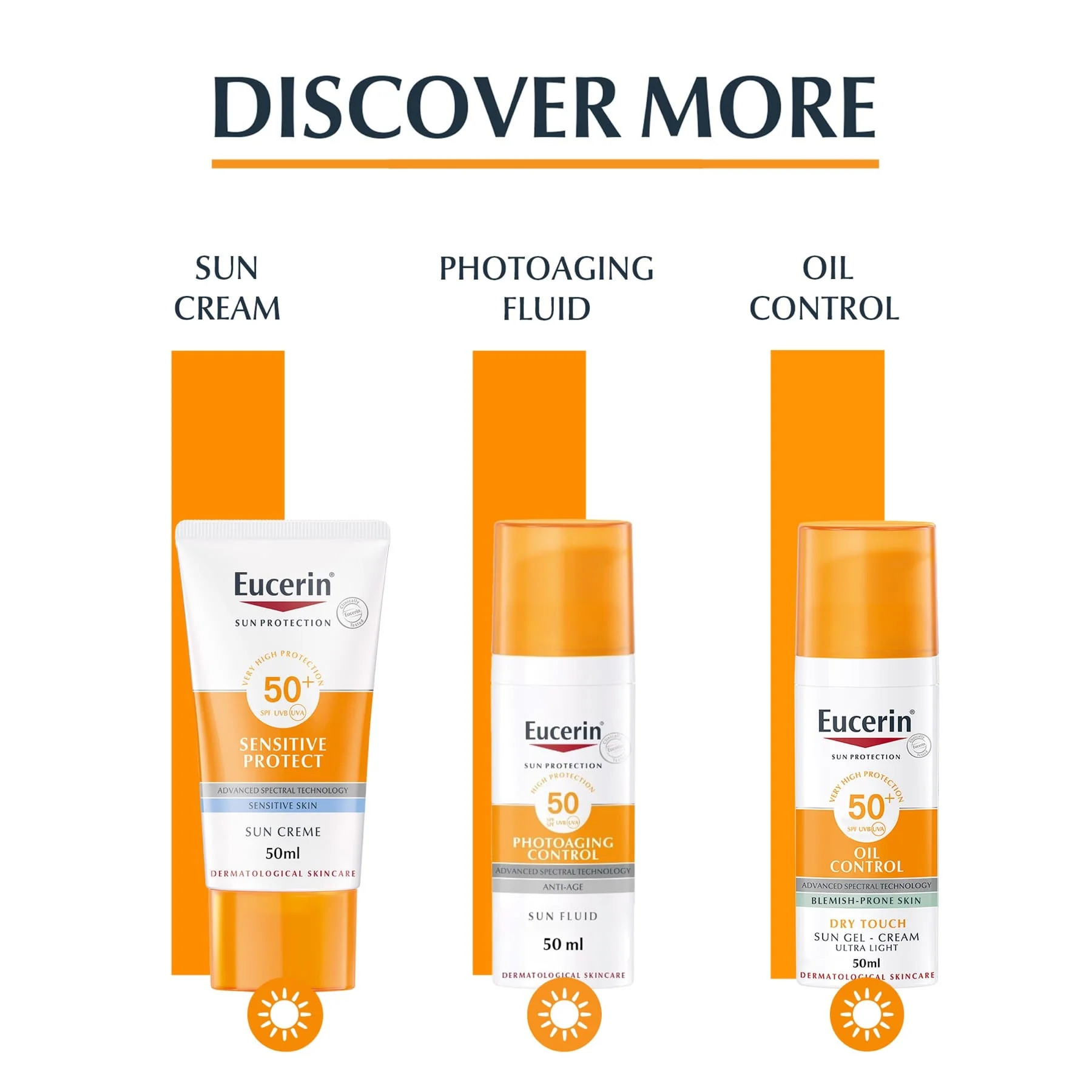 Eucerin Even Pigment Perfector Face Sun Fluid Sunscreen SPF50+ 50ml - Image 7