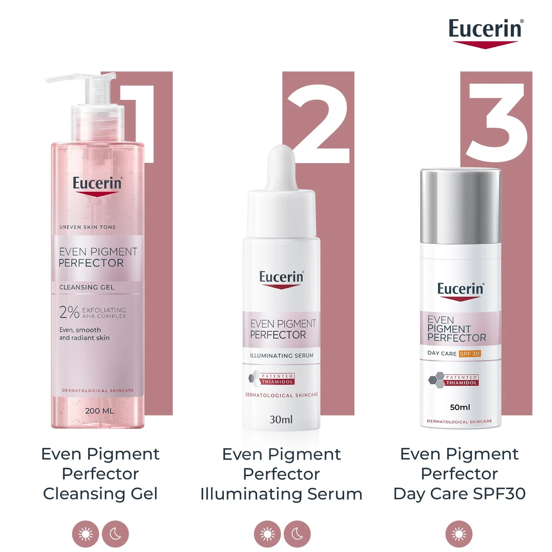 Eucerin Even Pigment Perfector Skin Perfecting Face Serum 30ml - Image 9