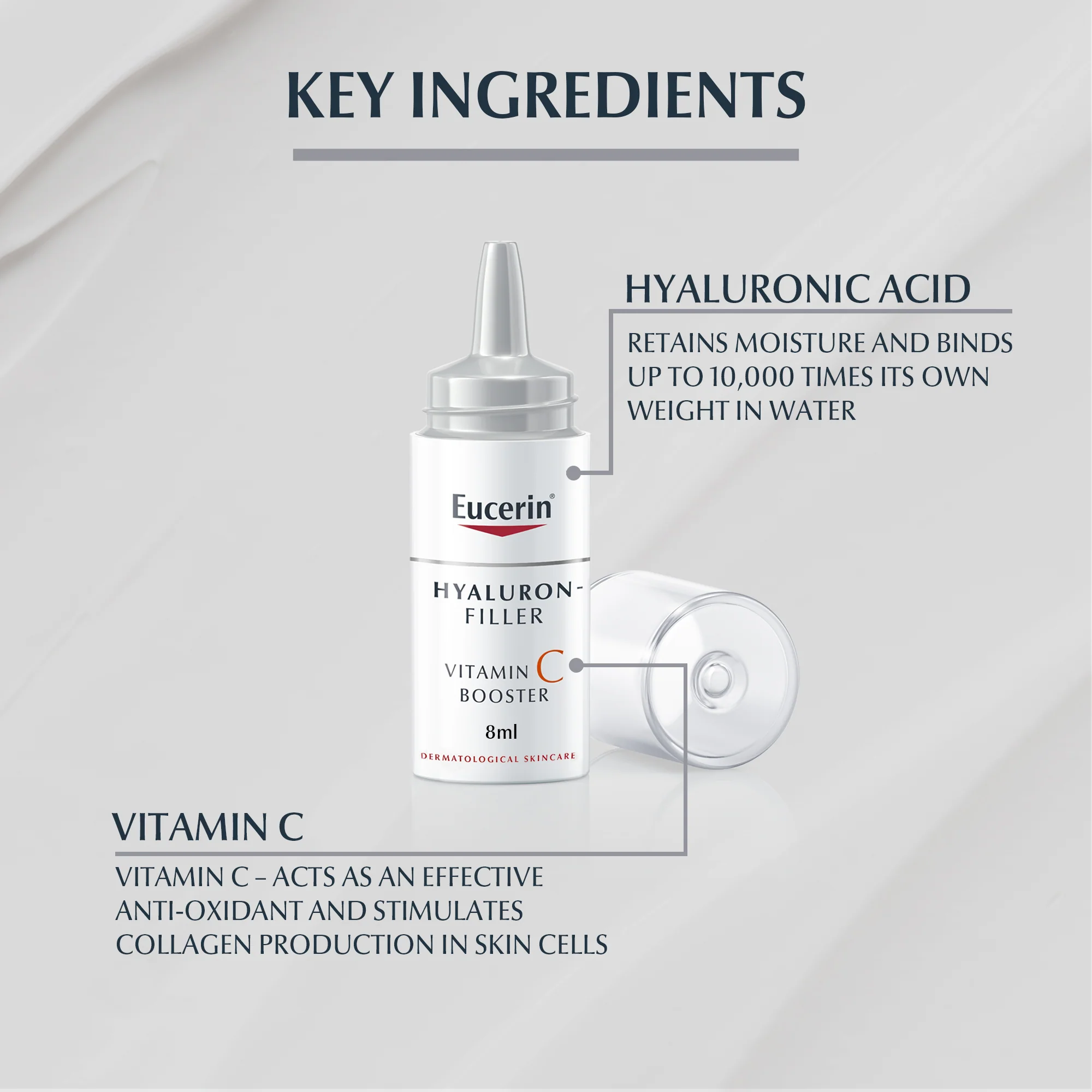 Eucerin Hyaluron-Filler Anti-Ageing Vitamin C Booster Face Serum 3X8ml - Image 4
