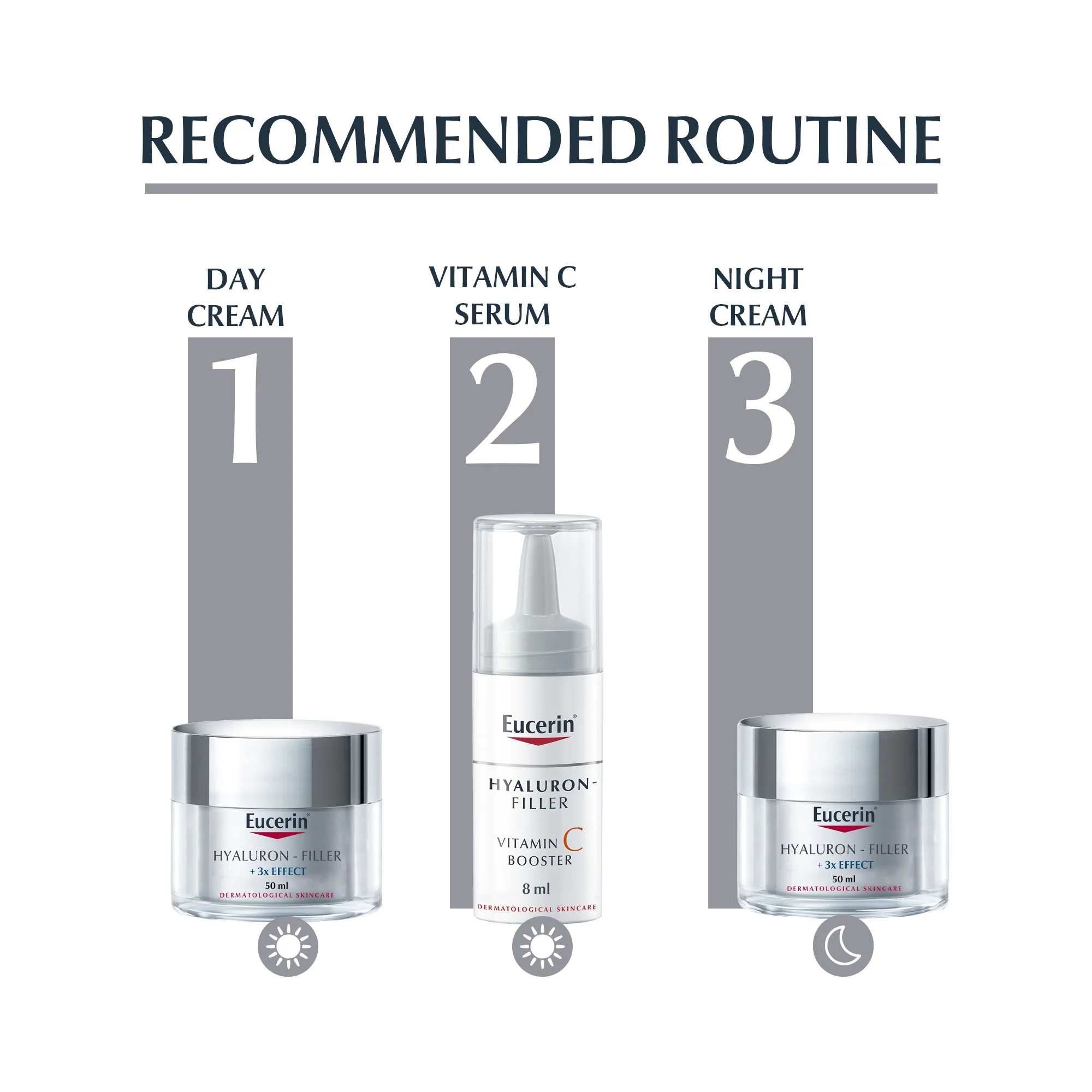 Eucerin Hyaluron-Filler Anti-Ageing Vitamin C Booster Face Serum 3X8ml - Image 7