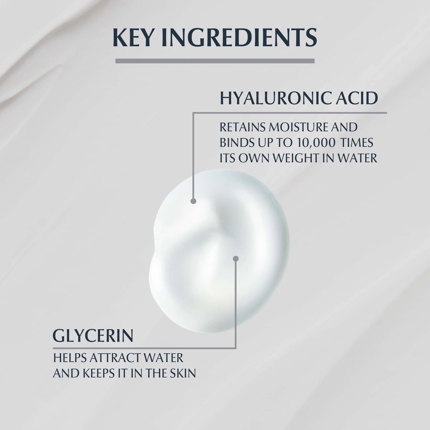 Eucerin Hyaluron Filler Anti-Aging Moisture Booster Face Gel Moisturizer 30ml - Image 4