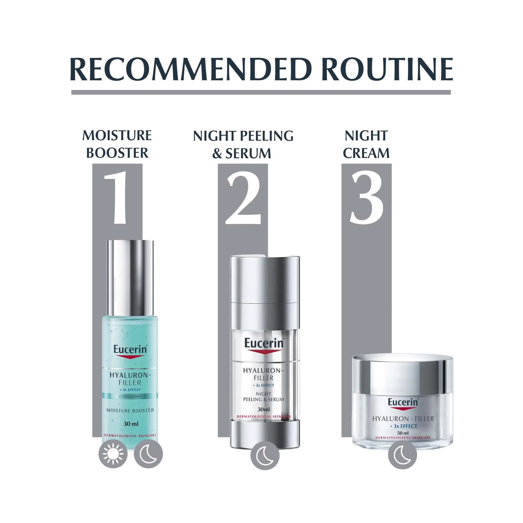 Eucerin Hyaluron Filler Anti-Aging Moisture Booster Face Gel Moisturizer 30ml - Image 7