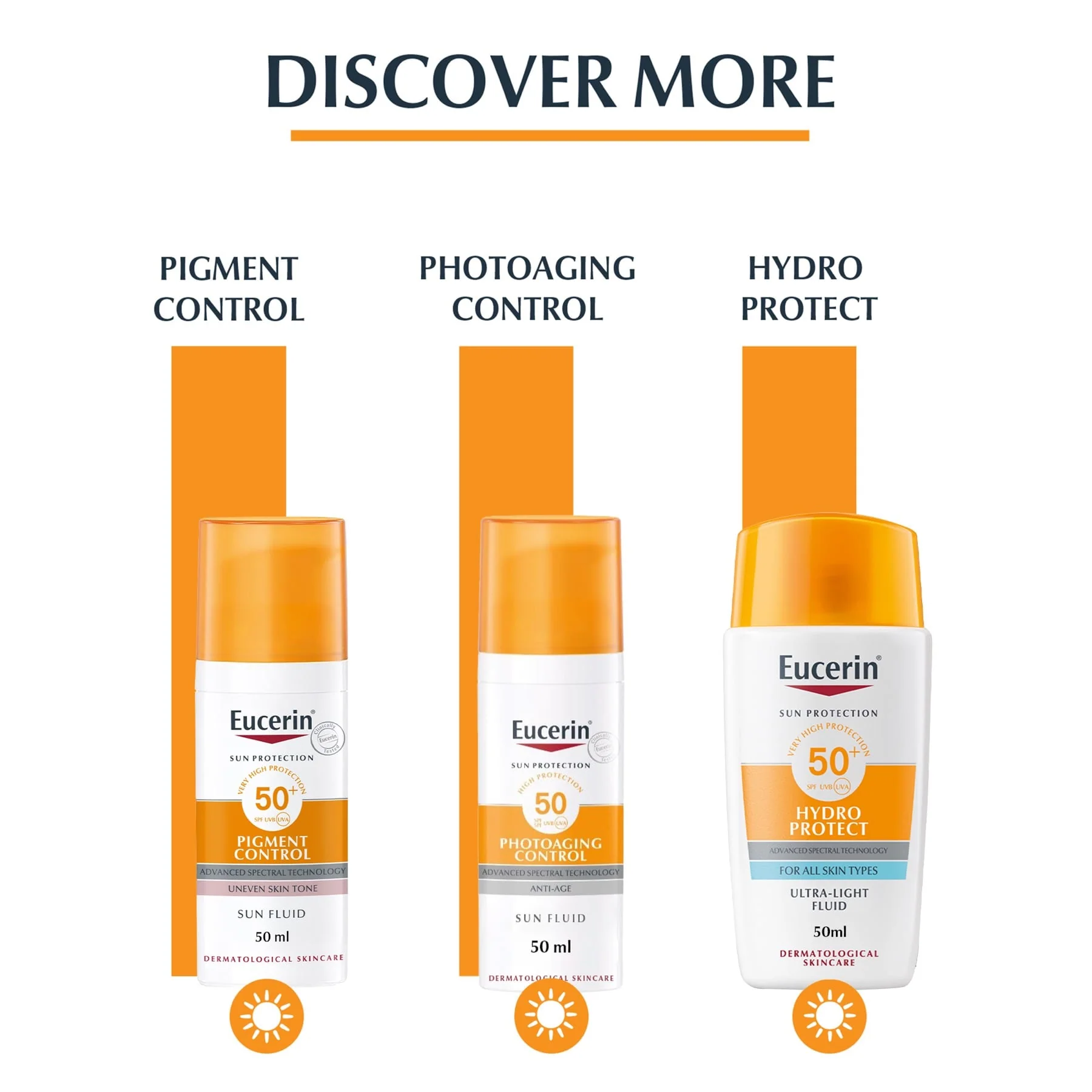 Eucerin Oil Control Sun Gel-Cream SPF 50+ 50ml - Image 6