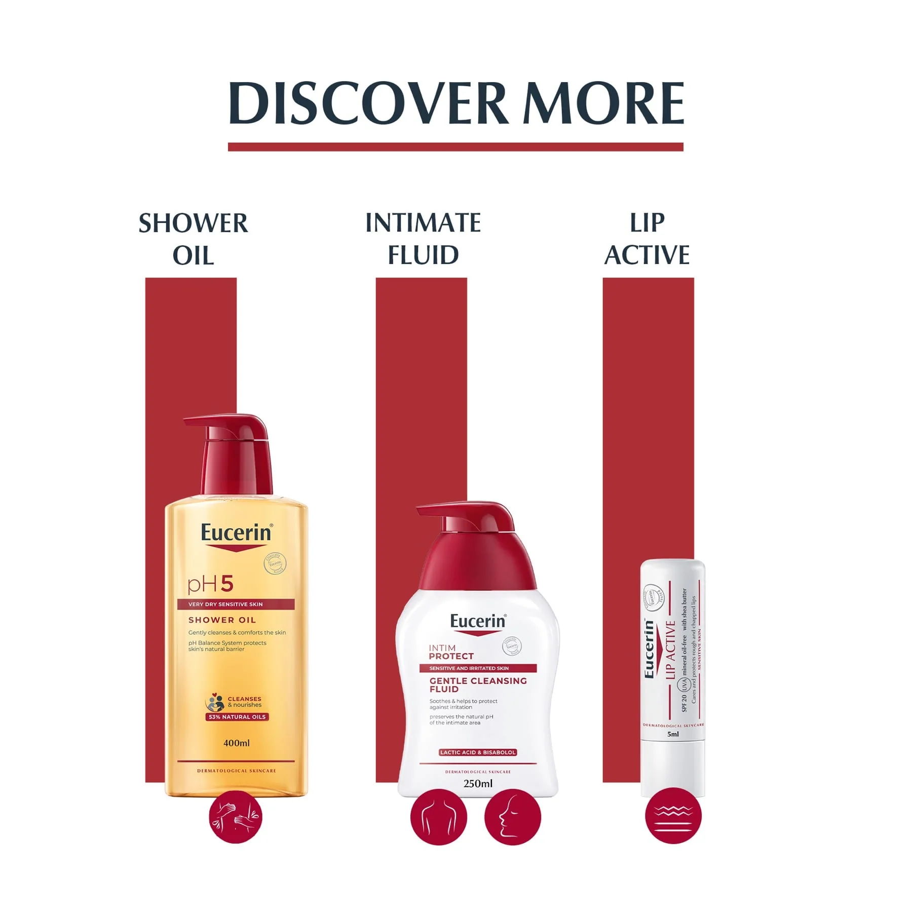 Eucerin pH5 5% Dexpanthenol Body Lotion 400ml - Image 6