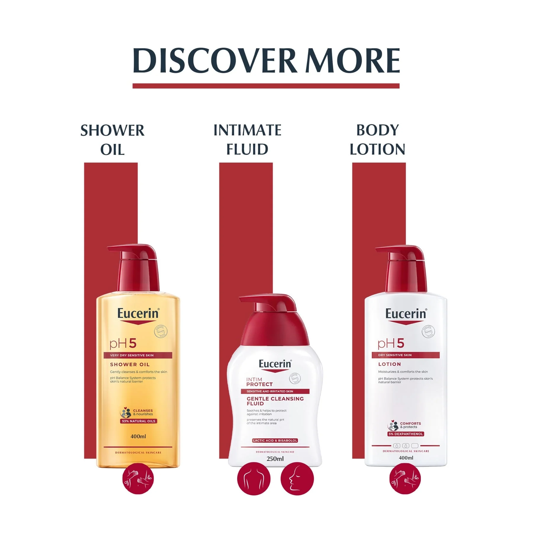 Eucerin pH5 Lip Active Balm 4.8g - Image 6