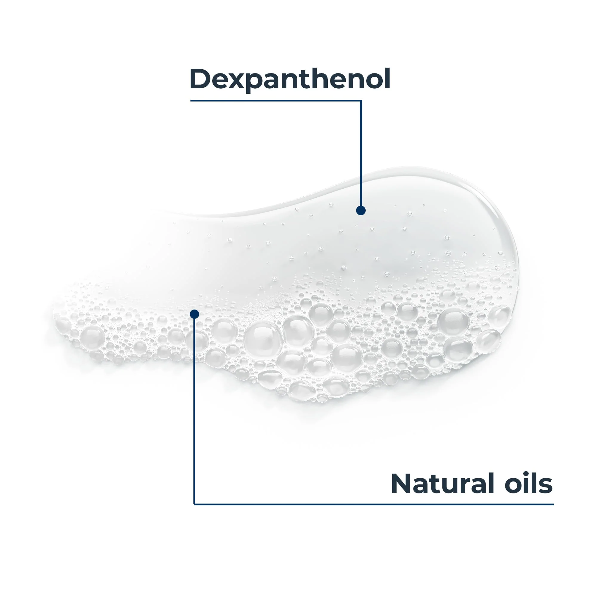 Eucerin pH5 Shower Gel & Oil, with Dexpanthenol 400ml - Image 2