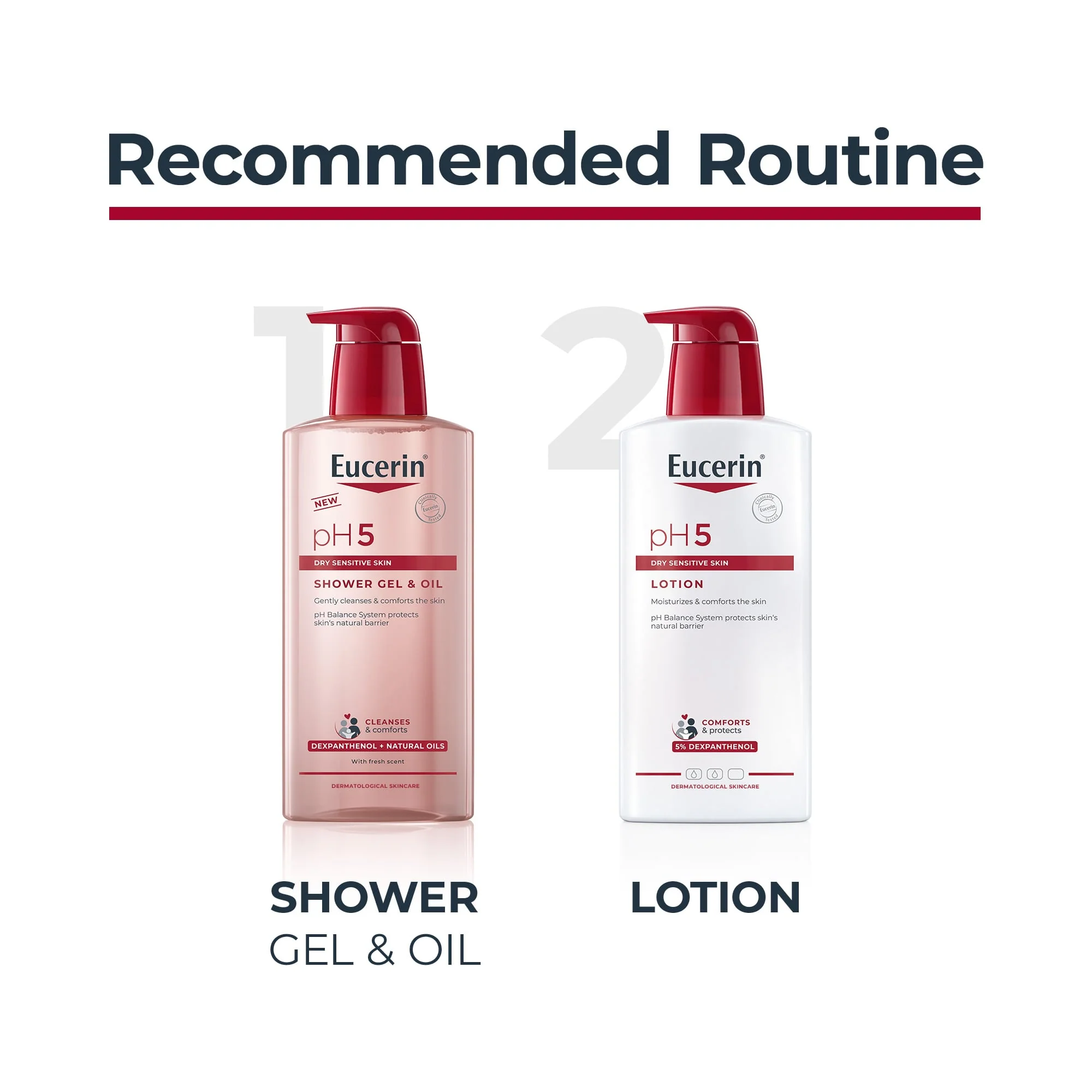 Eucerin pH5 Shower Gel & Oil, with Dexpanthenol 400ml - Image 4