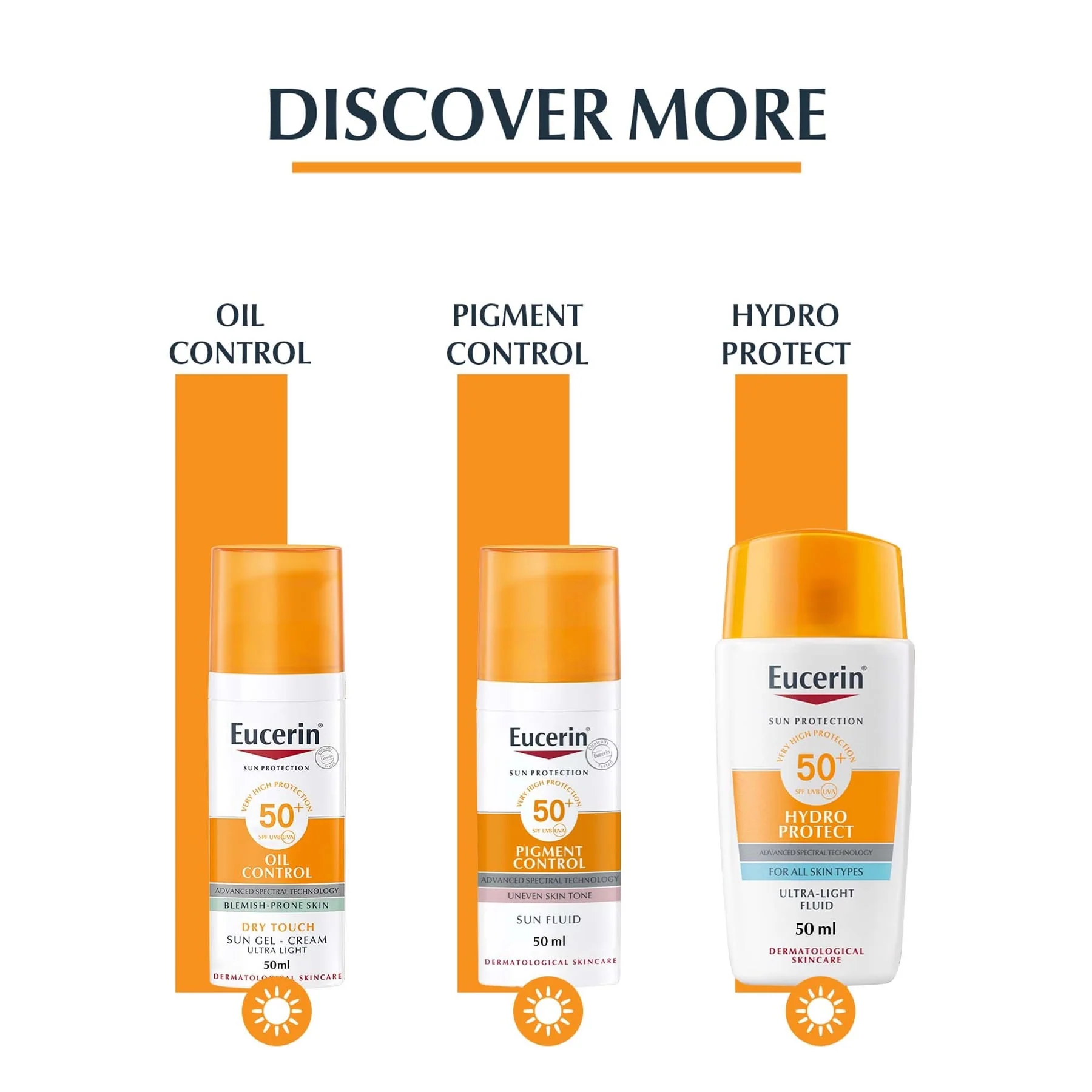 Eucerin Photoaging Control Face Sun Fluid Sunscreen SPF50 50ml - Image 6