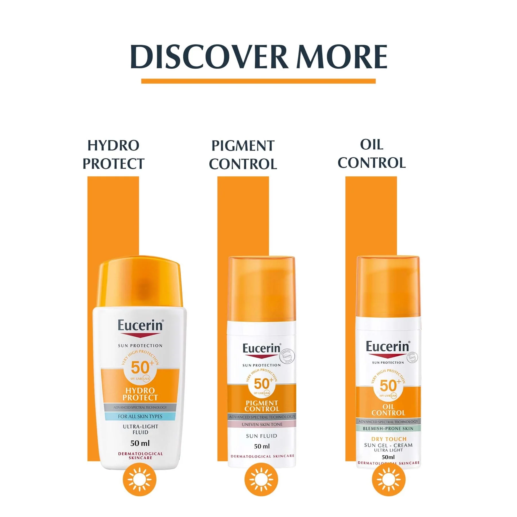 Eucerin Sun Sensitive Protect Facial Sunscreen SPF 50+ 50ml - Image 13