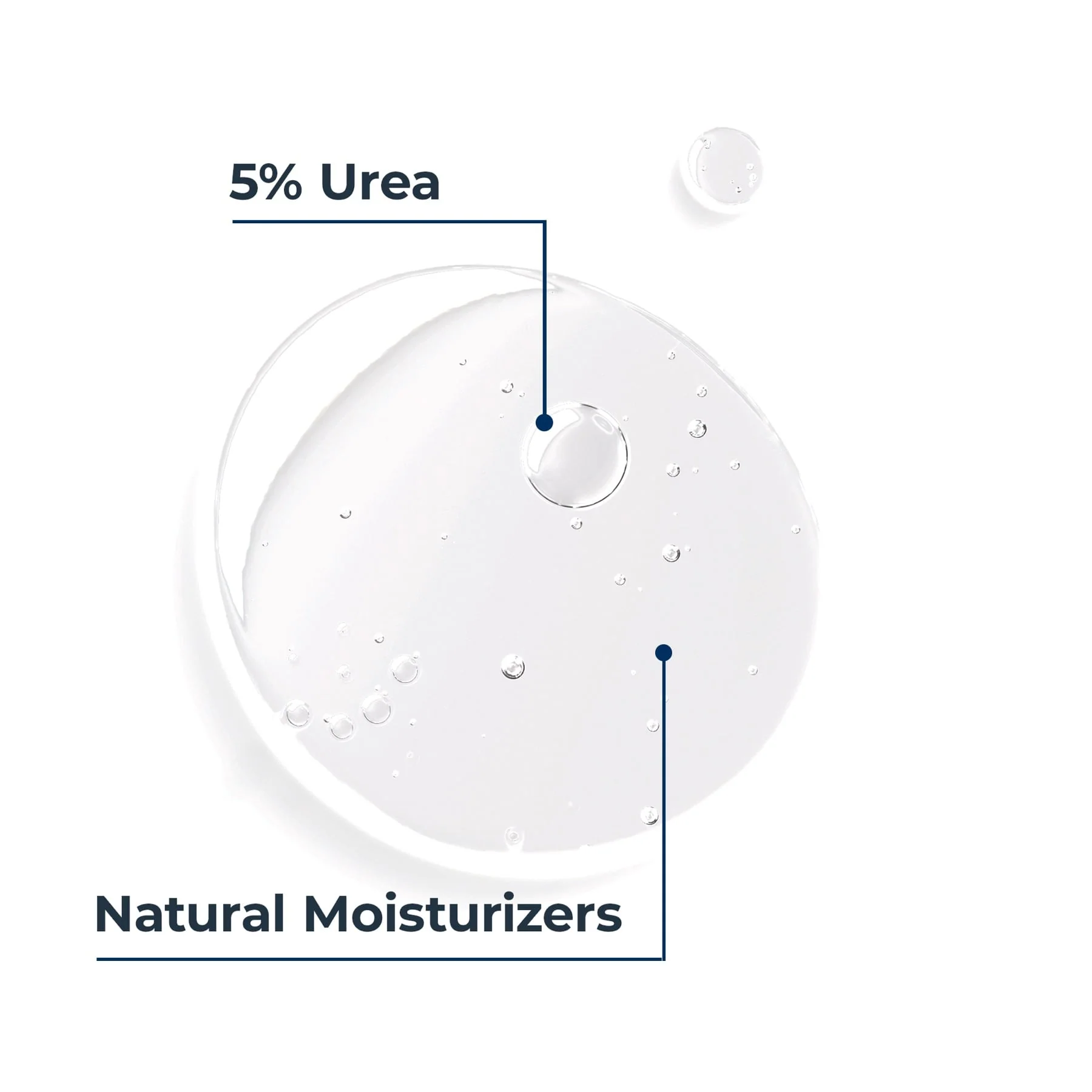 Eucerin UreaRepair 5% Urea Cleansing Shower Gel 400ml - Image 4