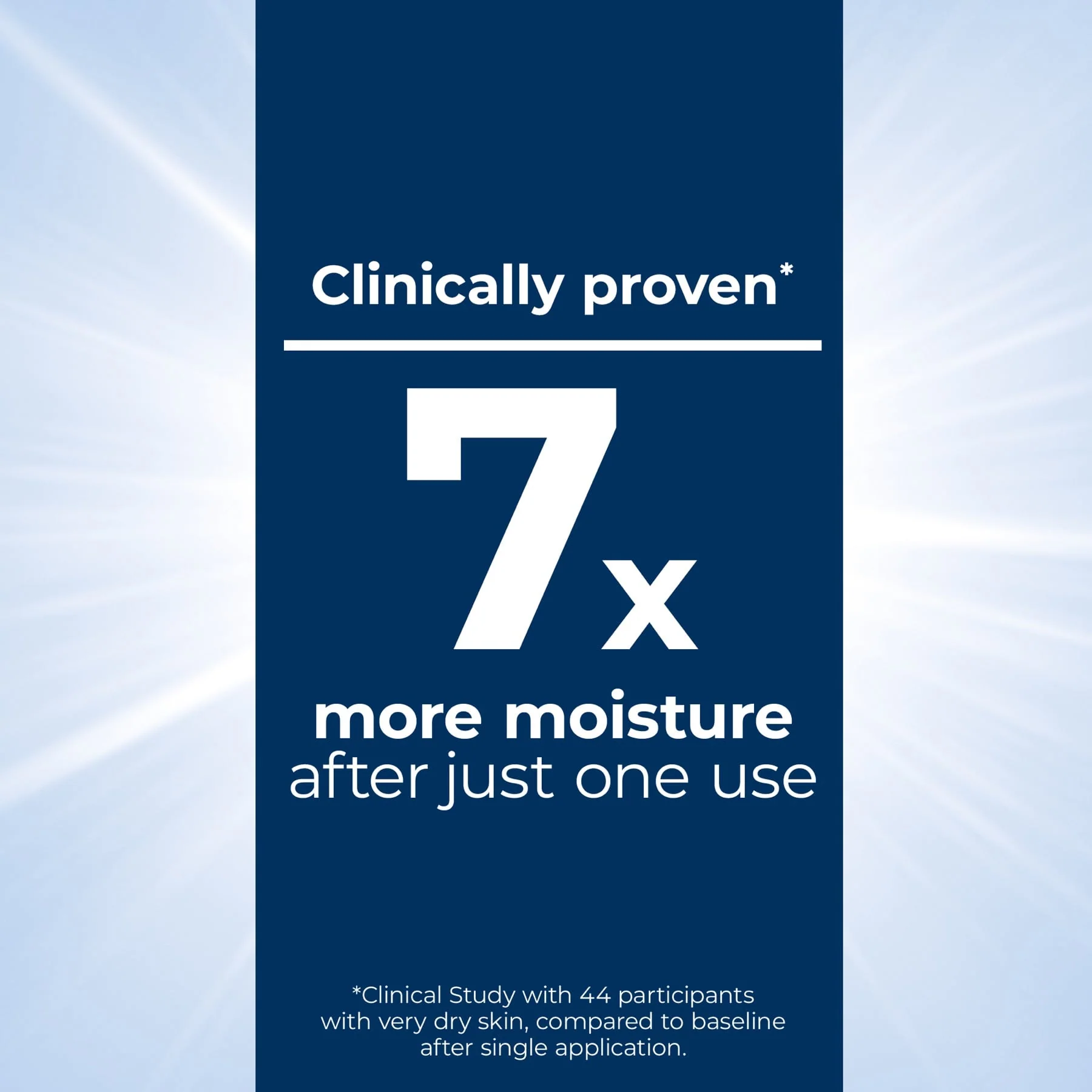 Eucerin UreaRepair Plus 10% Urea Body Lotion Moisturiser 250ml - Image 5
