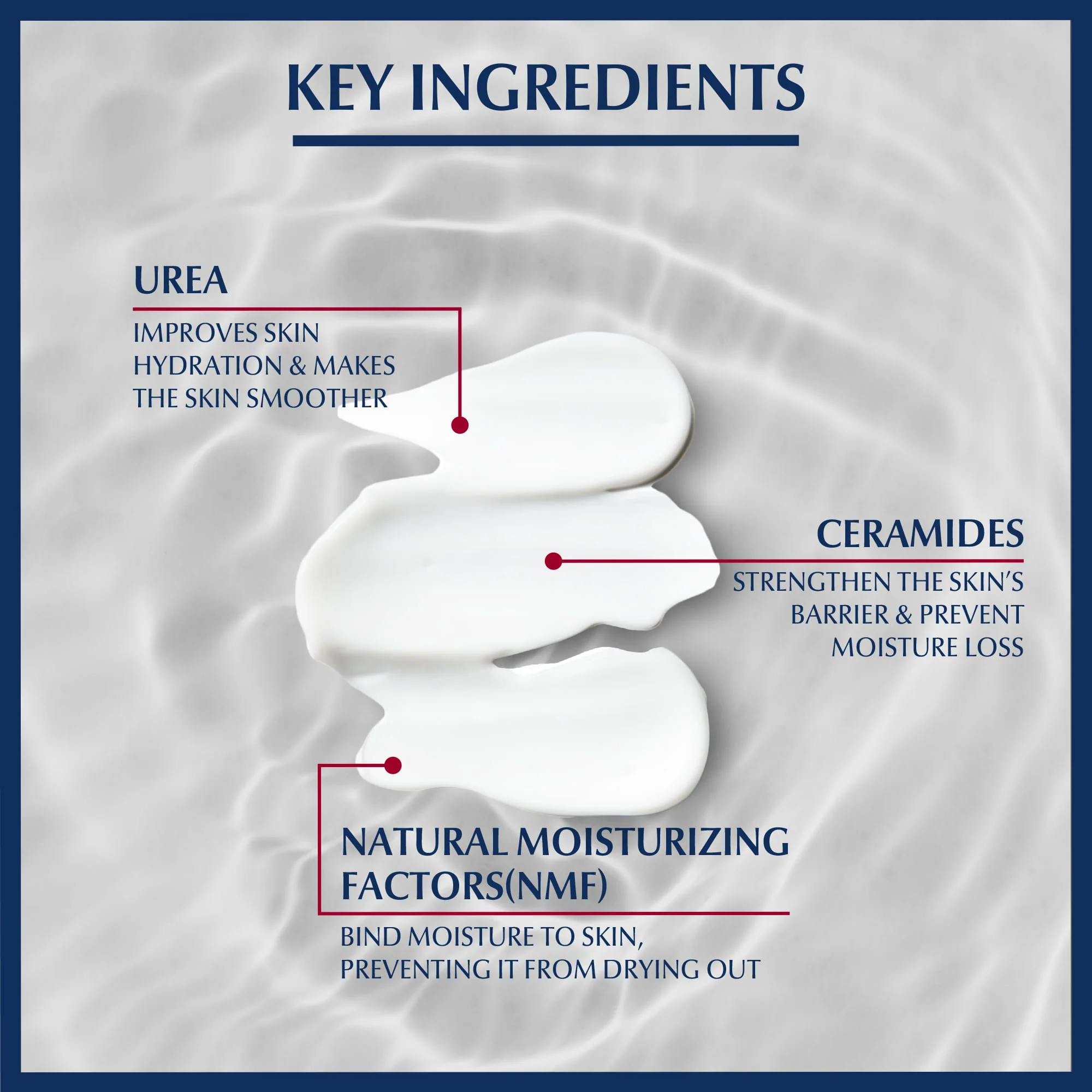 Eucerin UreaRepair Plus 10% Urea Foot Foam 150ml - Image 4