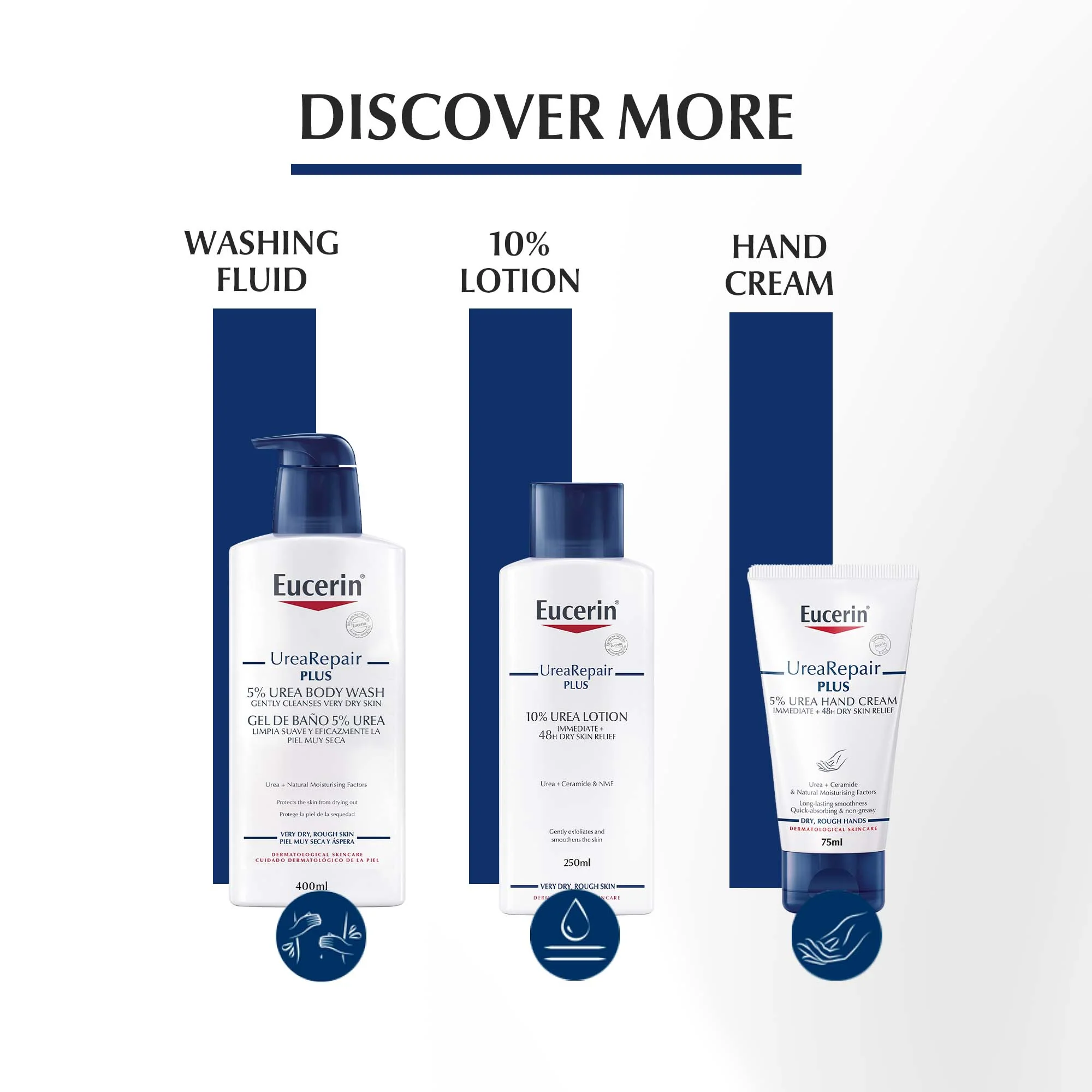 Eucerin UreaRepair Plus 10% Urea Foot Foam 150ml - Image 6
