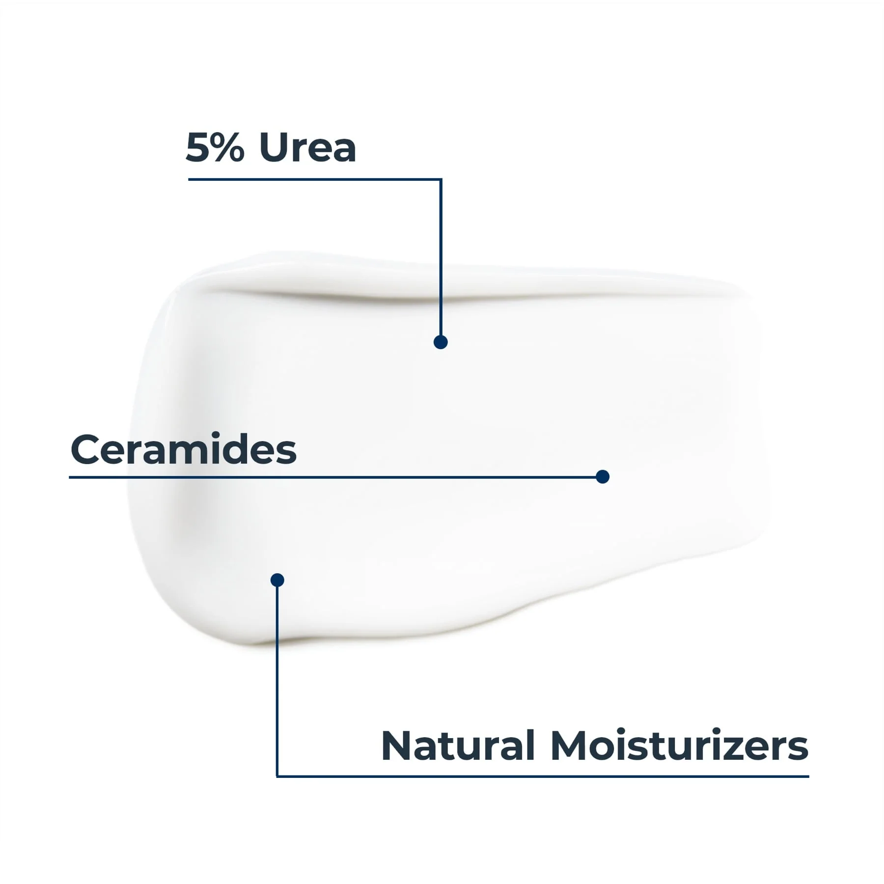 Eucerin UreaRepair Plus 5% Urea Face Cream 50ml - Image 7