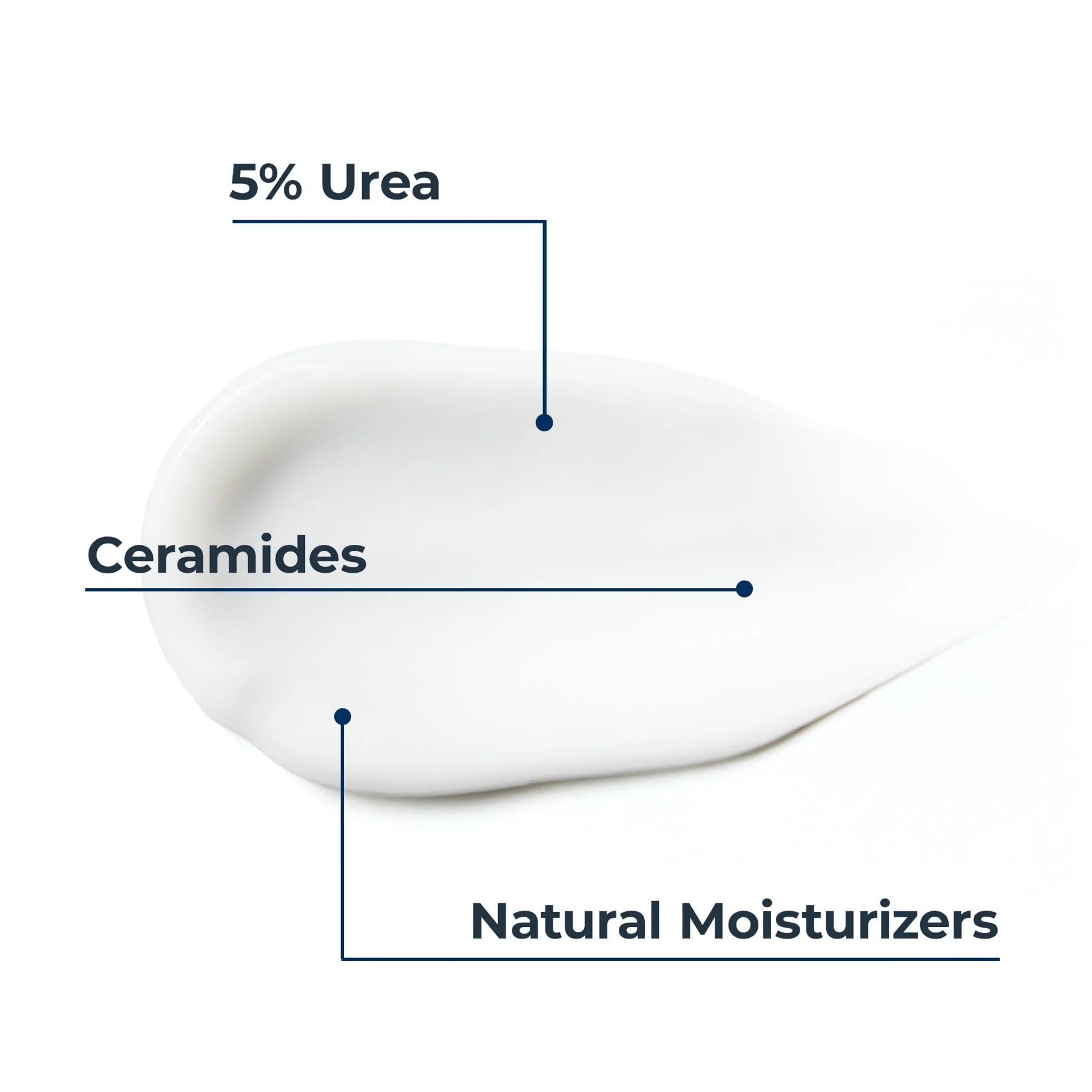 Eucerin UreaRepair Plus 5% Urea Hand Cream 75ml - Image 4