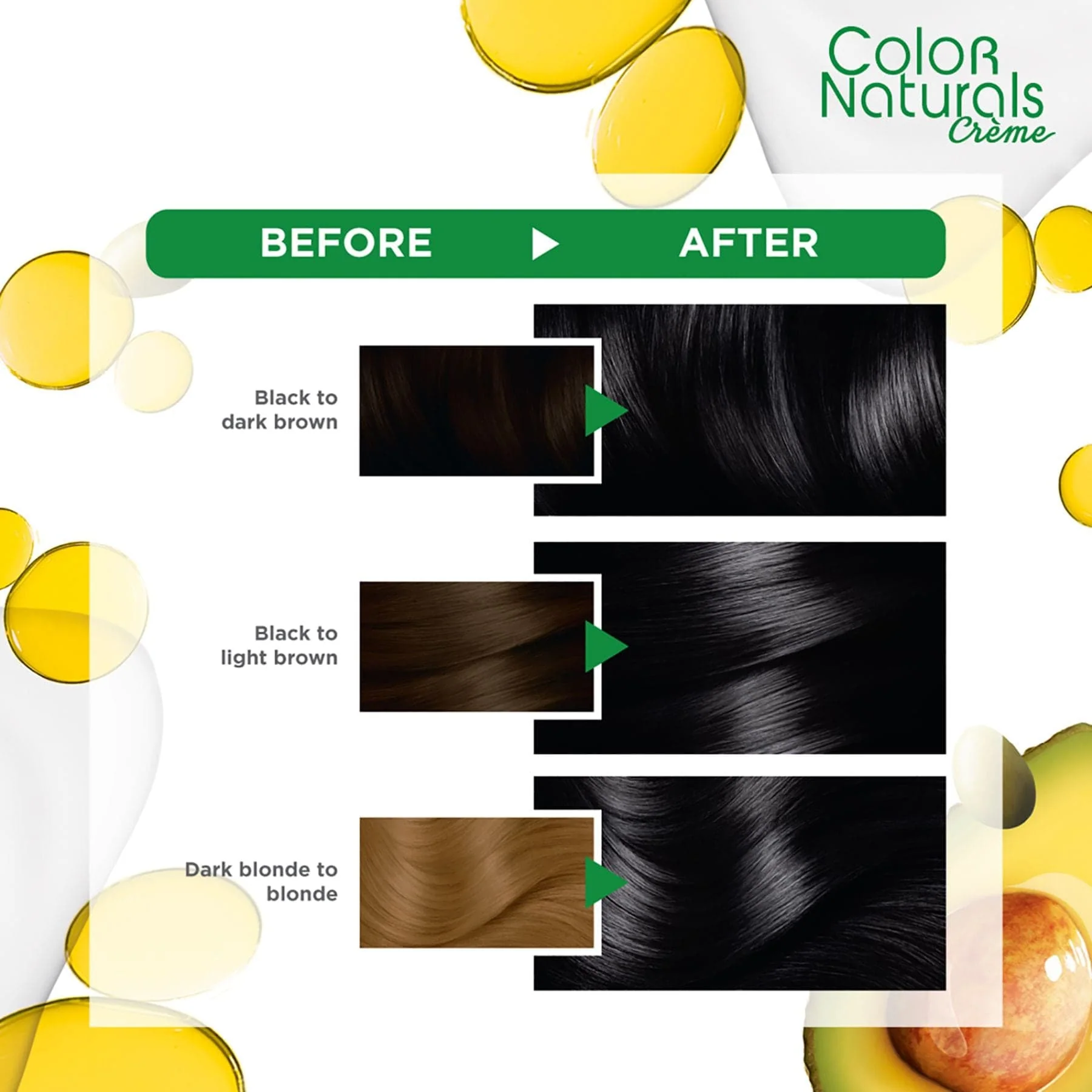 Garnier Hair Colour, With 3 Nourishing Oils, 1 Black - Image 3