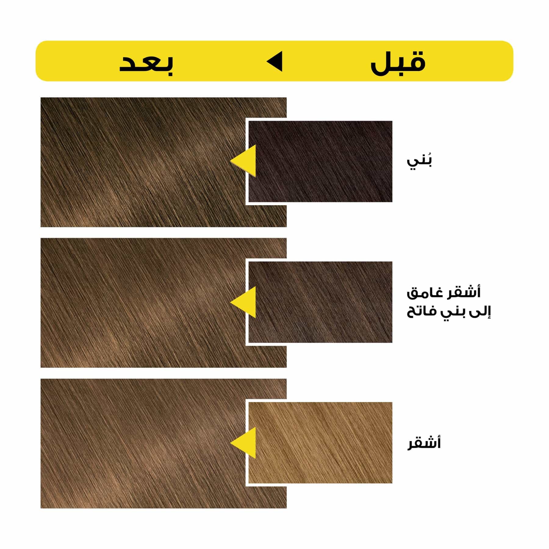 Garnier Olia Ammonia‑free Hair Color 7.0 Dark Blond - Image 2