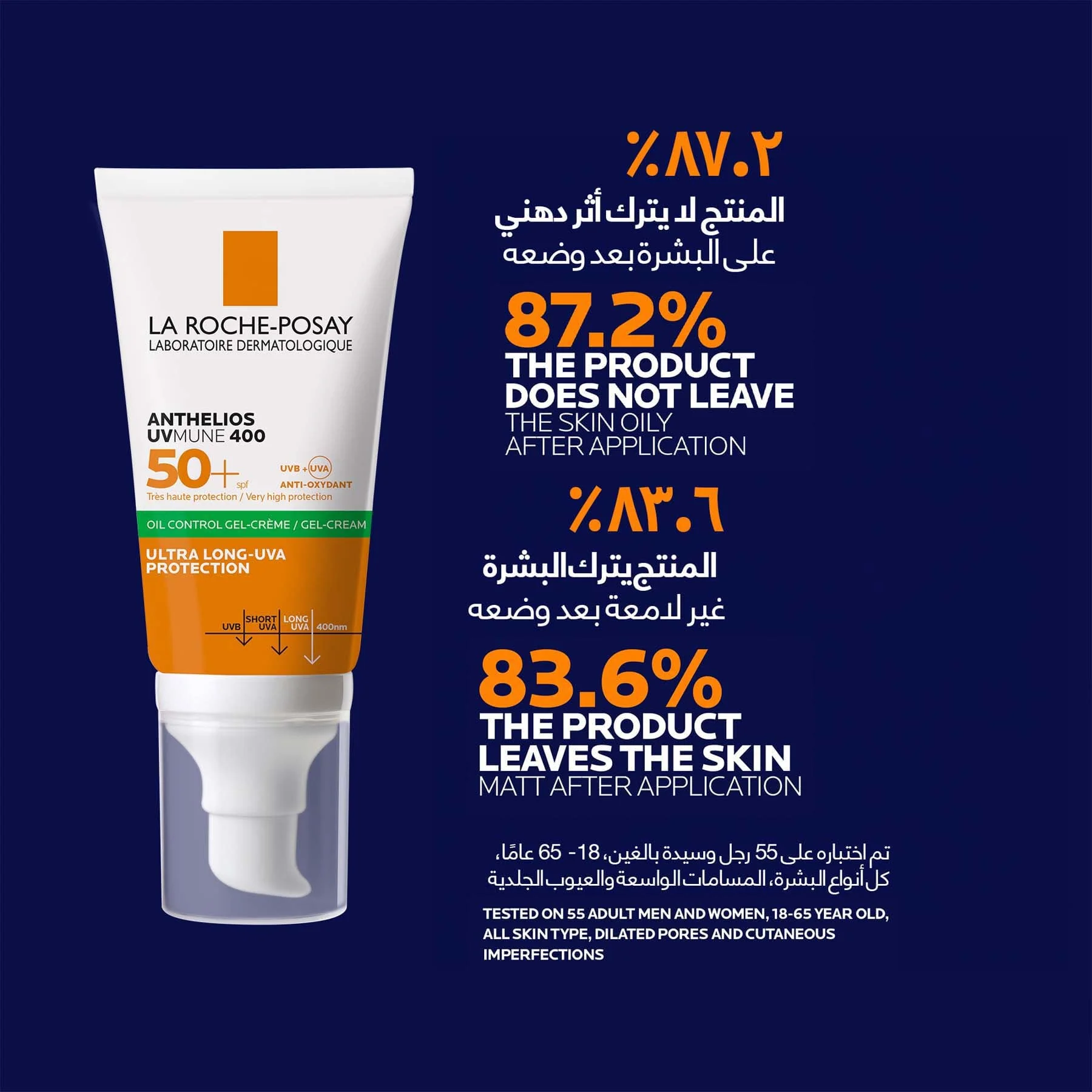 La Roche Posay Anthelios Xl Anti-shine Dry Touch Facial Sunscreen Spf 50+ 50ml - Image 7