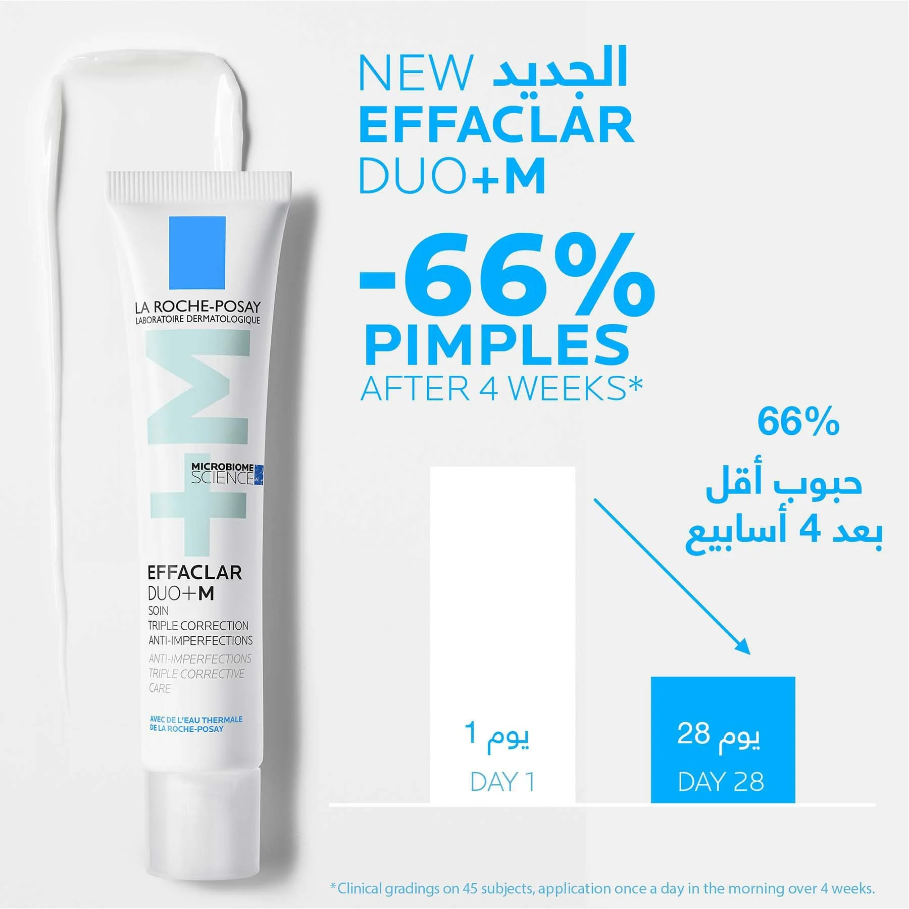 La Roche-posay Effaclar Duo+m 40ml Anti-imperfections Triple Corrective Care for Oily and Acne-prone Skin, Powered by Microbiome Science. - Image 7