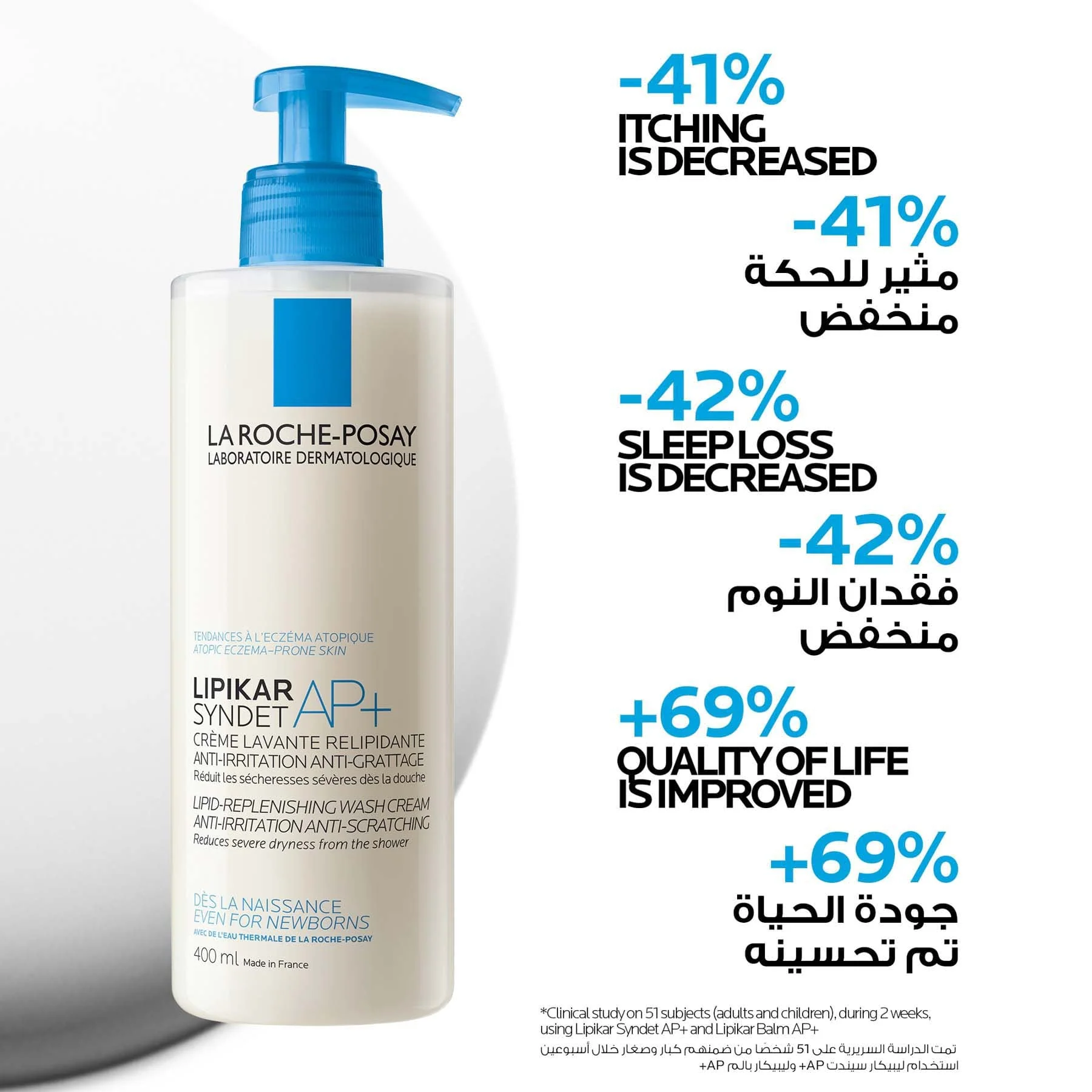 La Roche-posay Lipikar Syndet Ap+ 400ml - Image 5