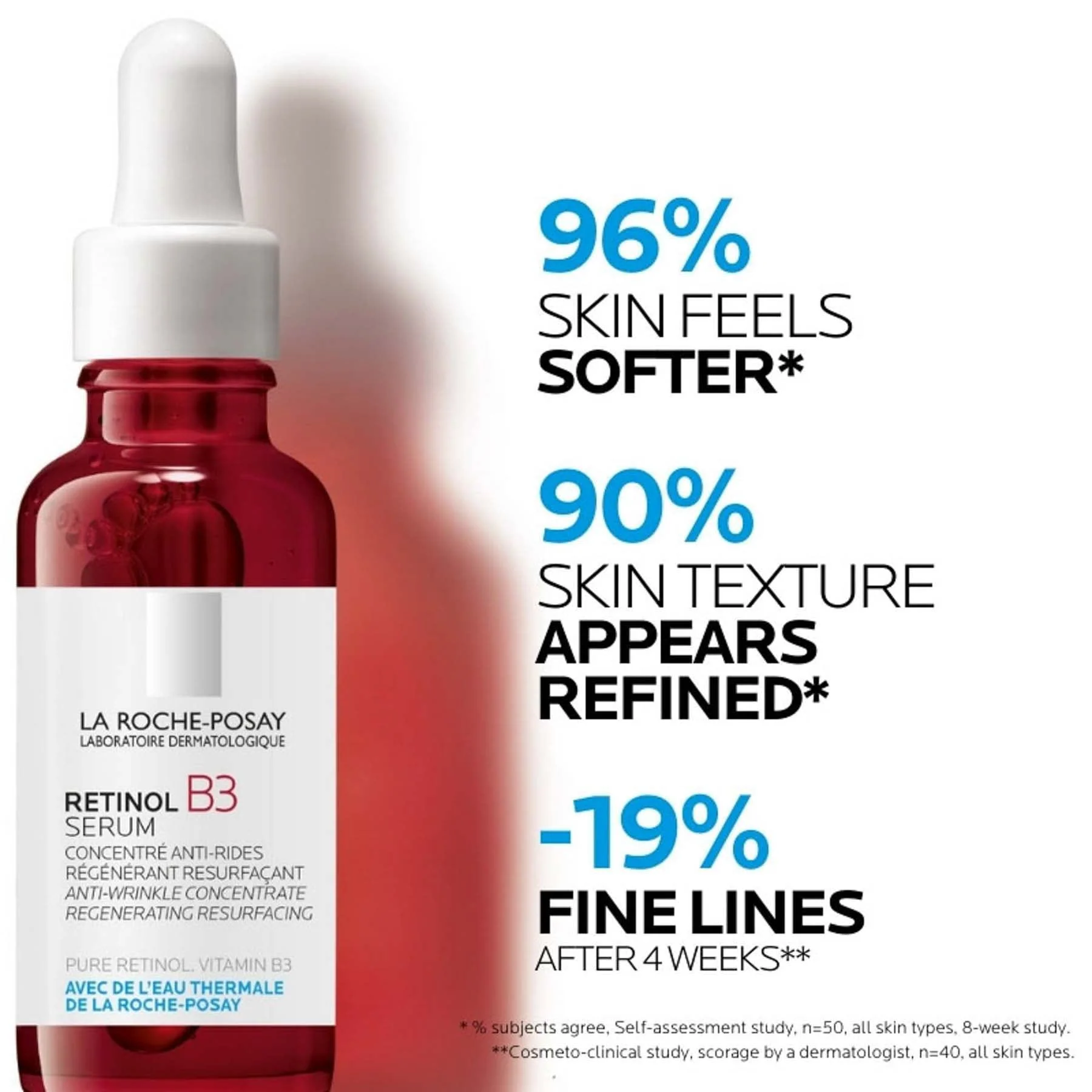 La Roche-posay Retinol B3 Pure Retinol Serum - Image 3