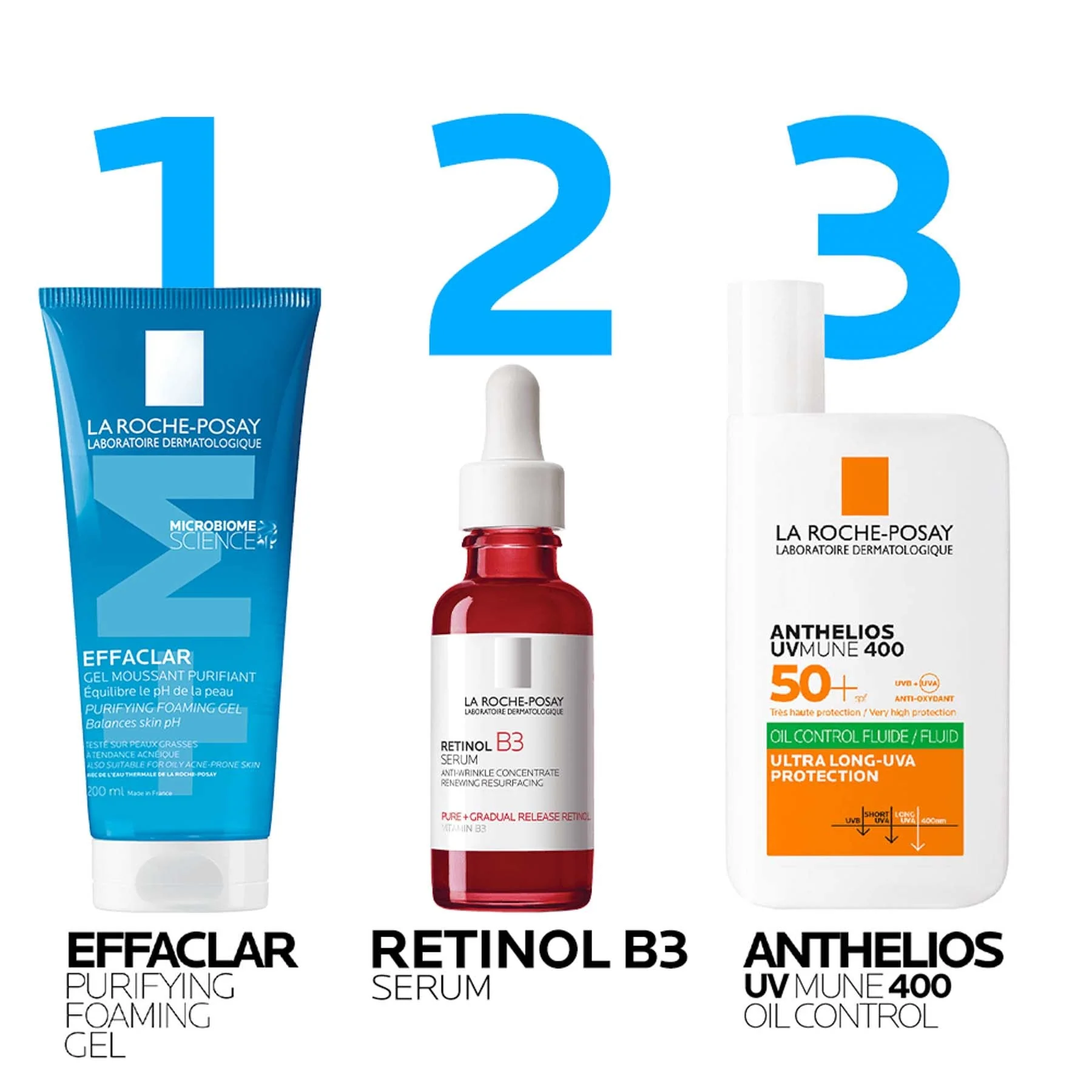 La Roche-posay Retinol B3 Pure Retinol Serum - Image 7