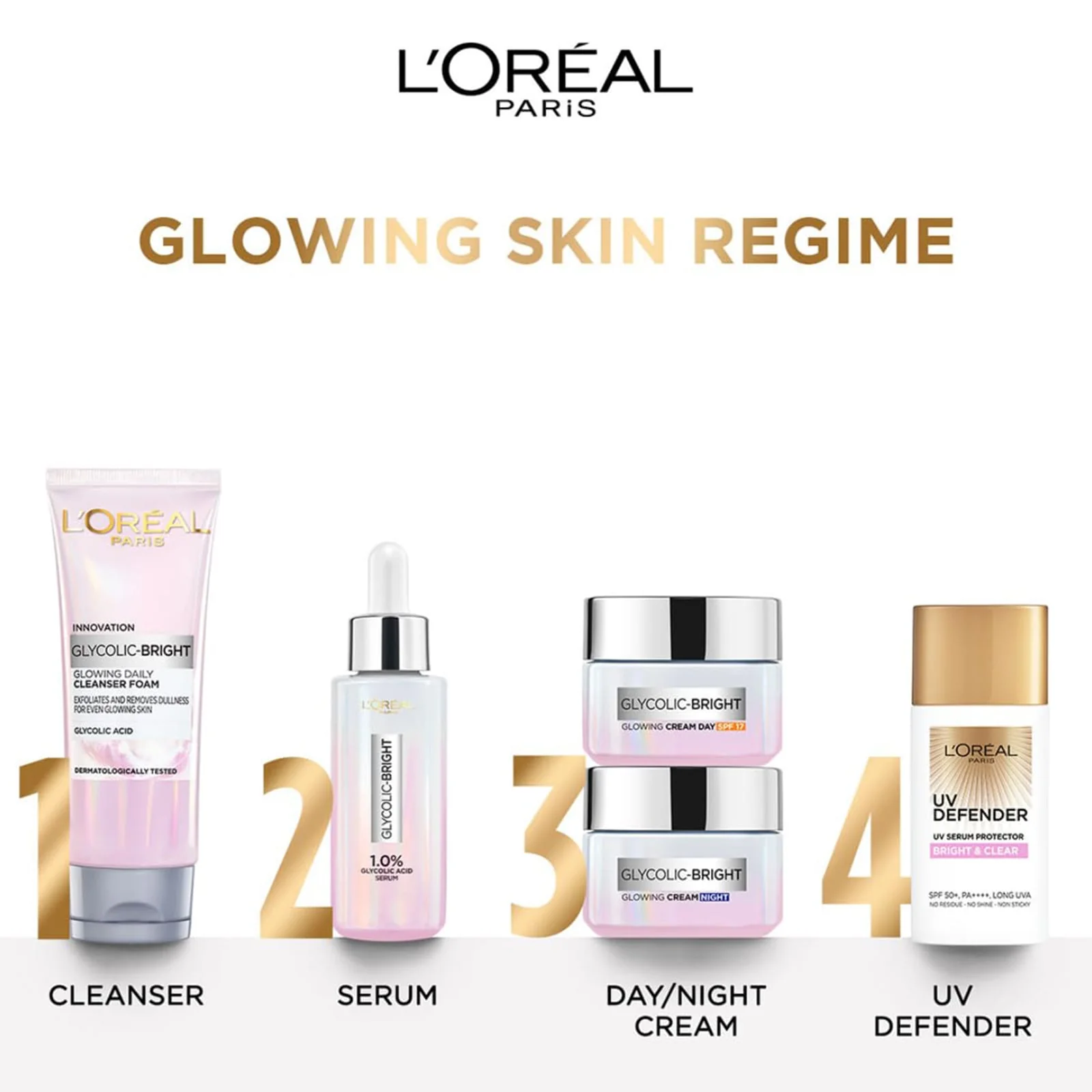 L'Oreal Paris Glycolic Bright Daily Foaming Face Cleanser 100ml - Image 2