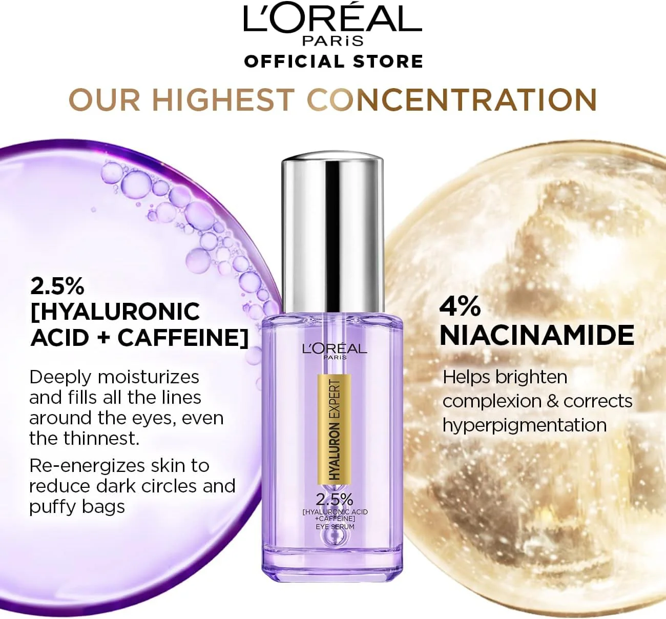 L'Oréal Paris Hyaluron Expert Eye Serum With 2.5% Hyaluronic Acid, Caffeine and Niacinamide - 20ml - Image 3