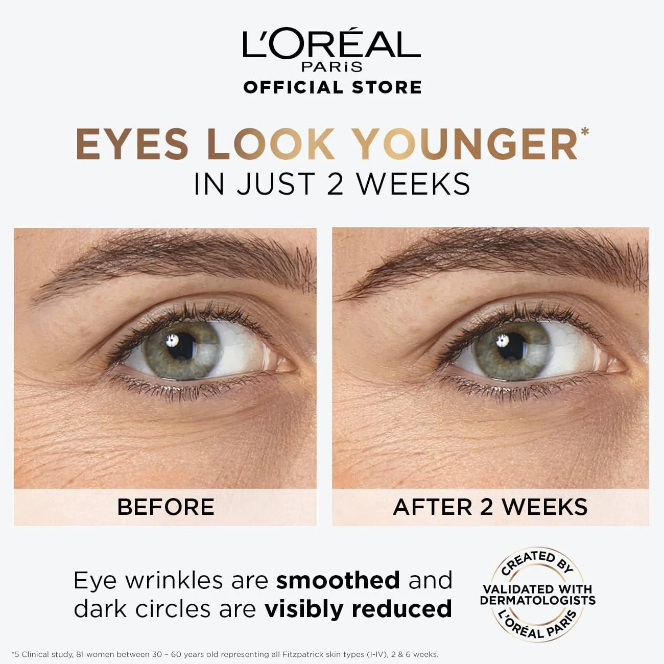 L'Oréal Paris Hyaluron Expert Eye Serum With 2.5% Hyaluronic Acid, Caffeine and Niacinamide - 20ml - Image 4