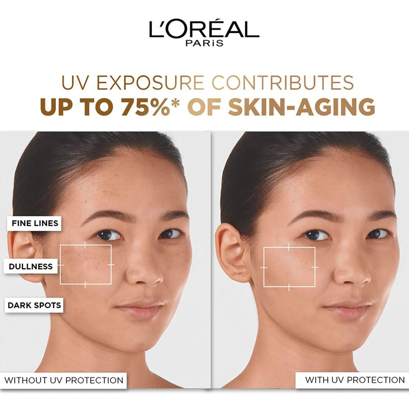 L'Oreal Paris UV Defender Invisible Fluid Sunscreen SPF50+ PA++++ 50ml - Image 5