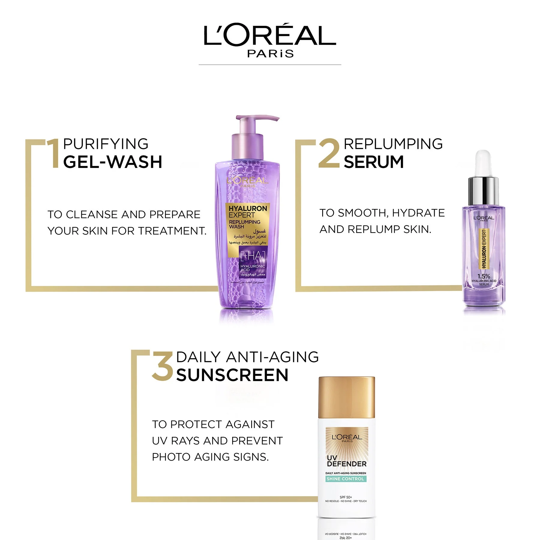 L'Oreal Paris UV Defender Shine Control Daily Anti-Ageing Sunscreen SPF 50+  50ml - Image 10