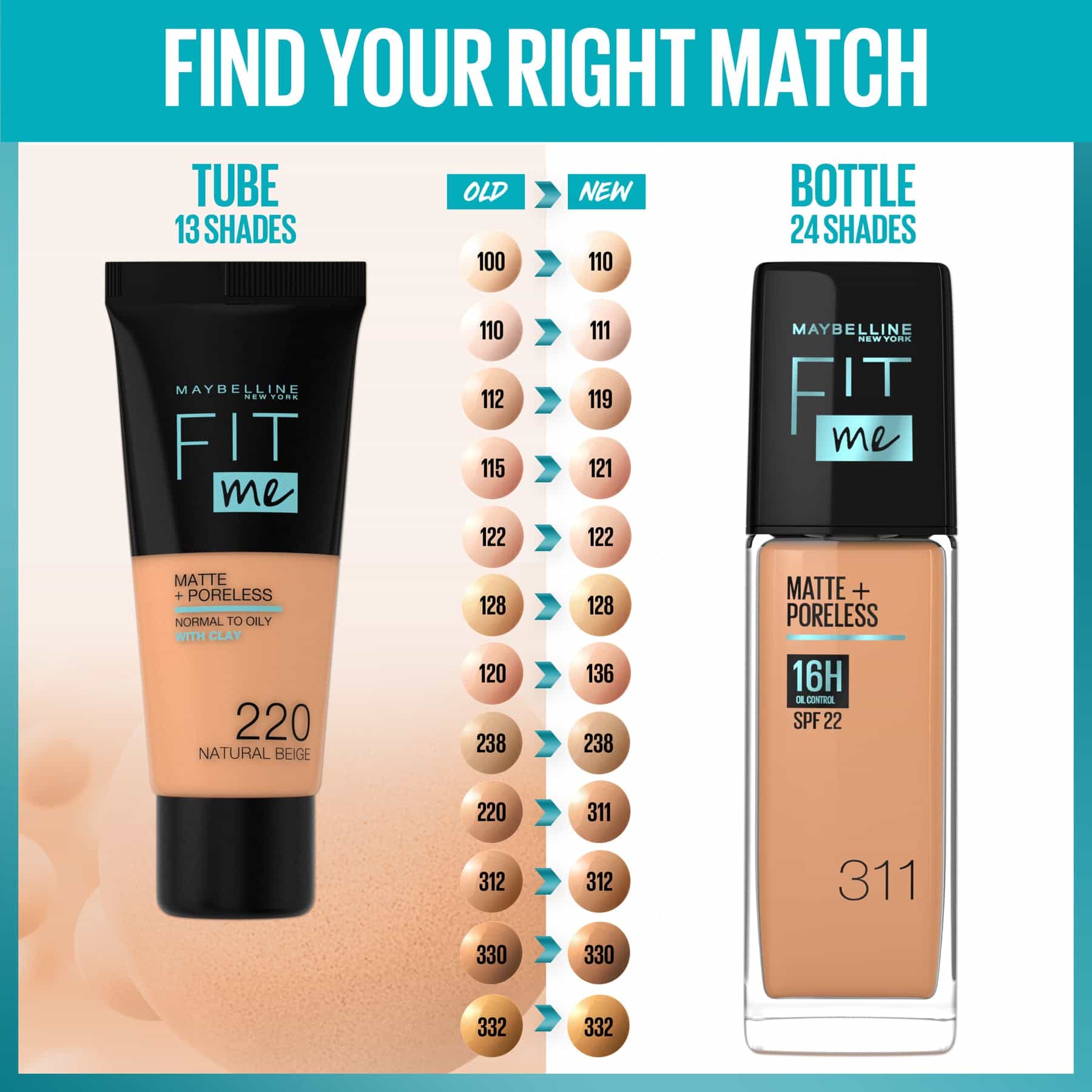 Maybelline Fit Me Matte+Poreless Liquid Foundation with SPF22 30ml - Image 143
