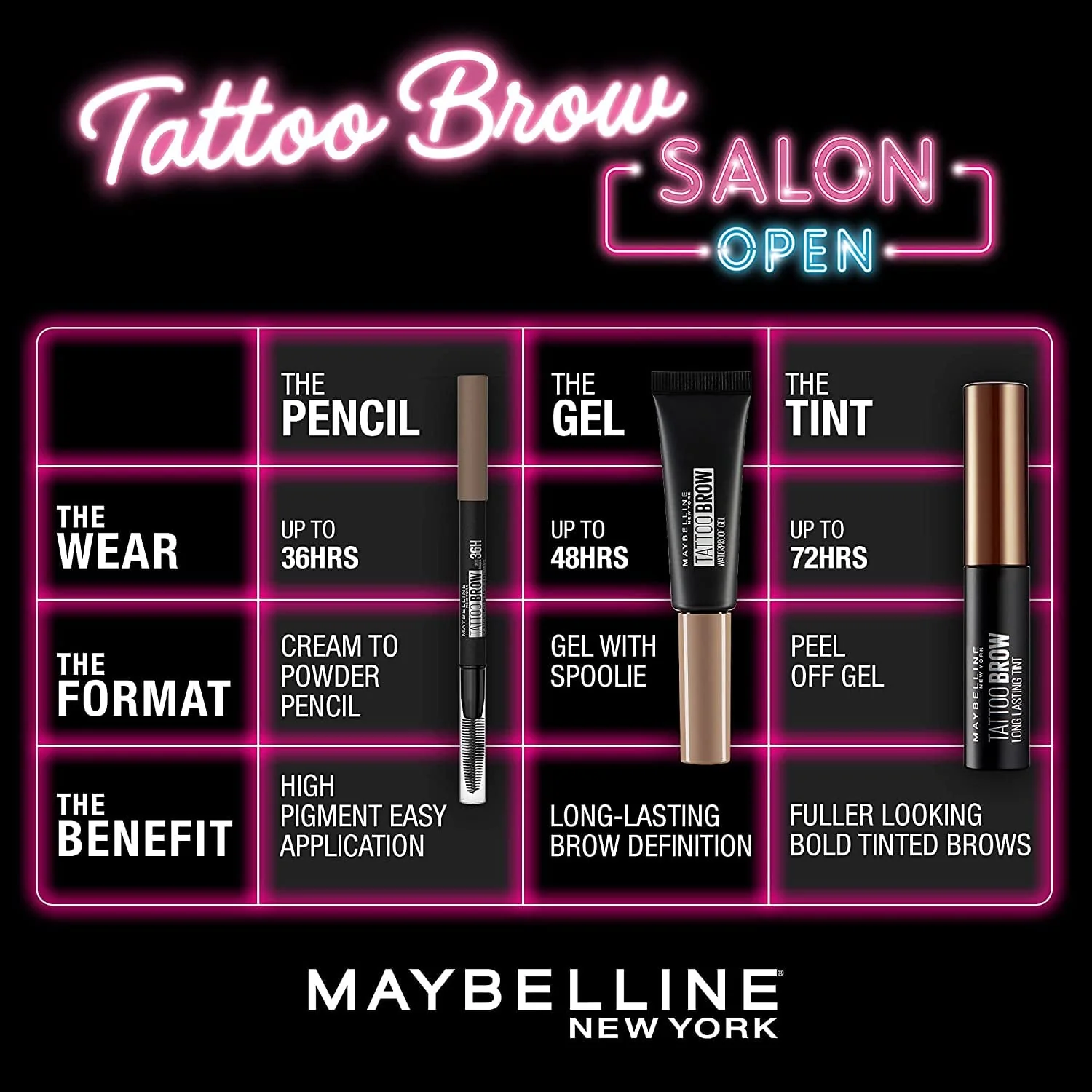 Maybelline Tattoo Brow 36H Pencil 0.73g - Image 23