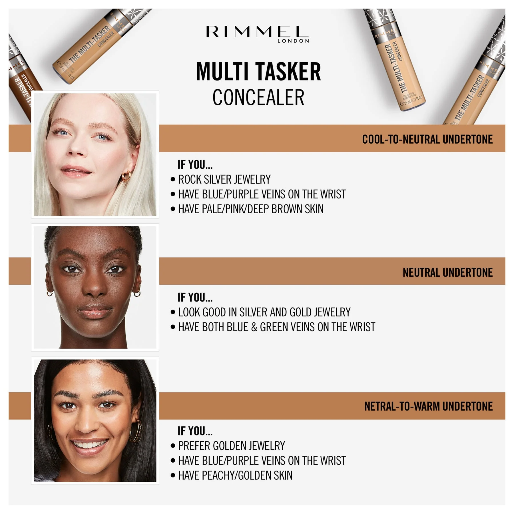 Multi-Tasker Concealer Full Coverage 10ml - Image 63