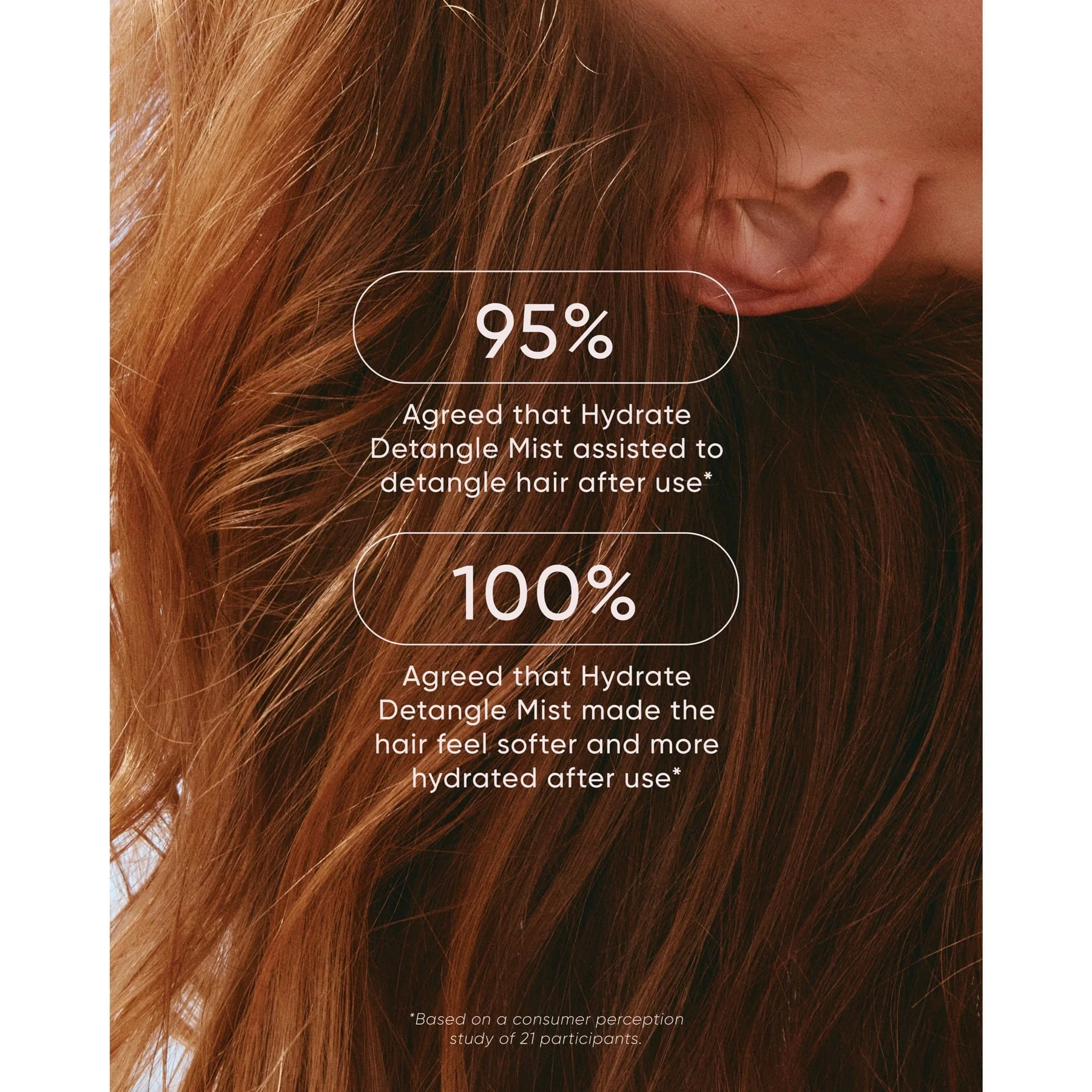 Nak Hair Signature Detangle Mist 250ml - Image 2