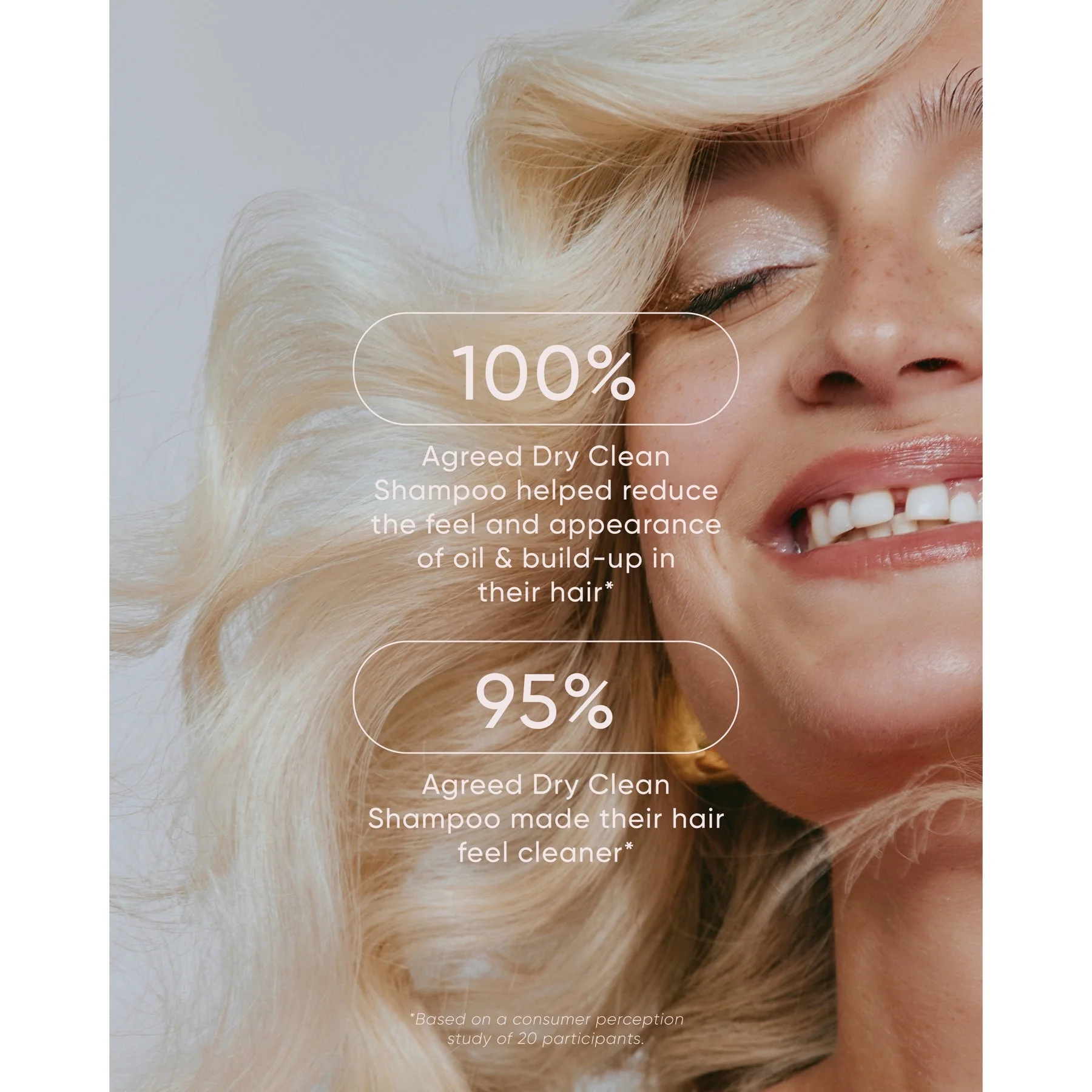 Nak Hair Signature Dry Shampoo 200ml - Image 5