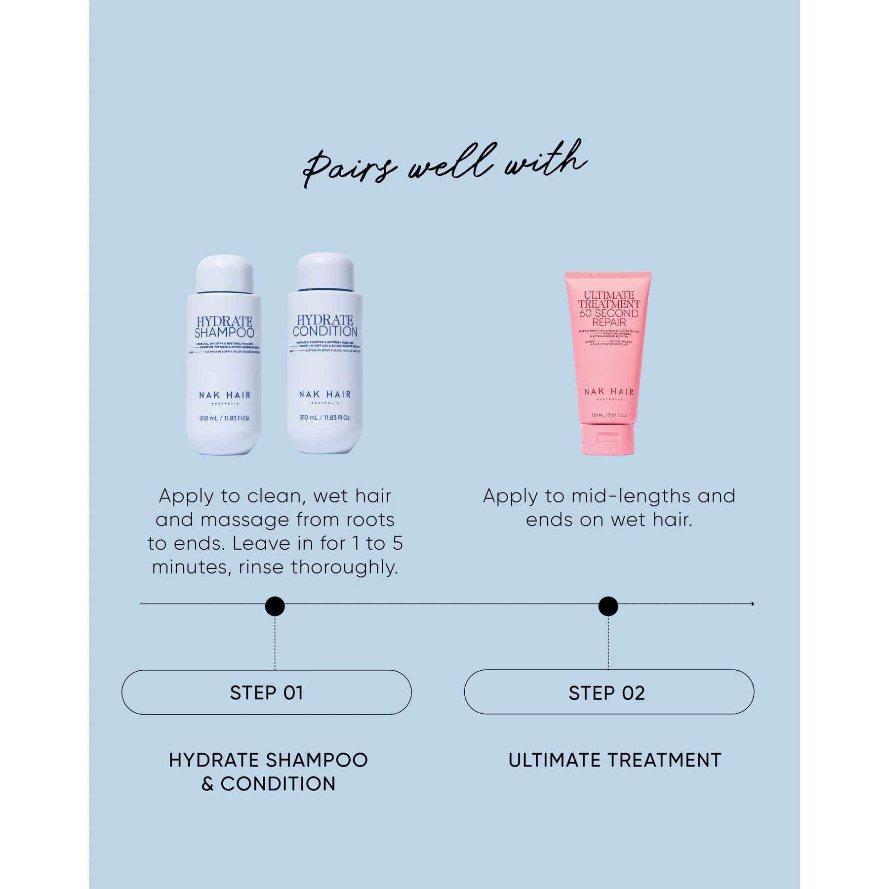 Nak Hair Signature Hydrate Condition 350ml - Image 7