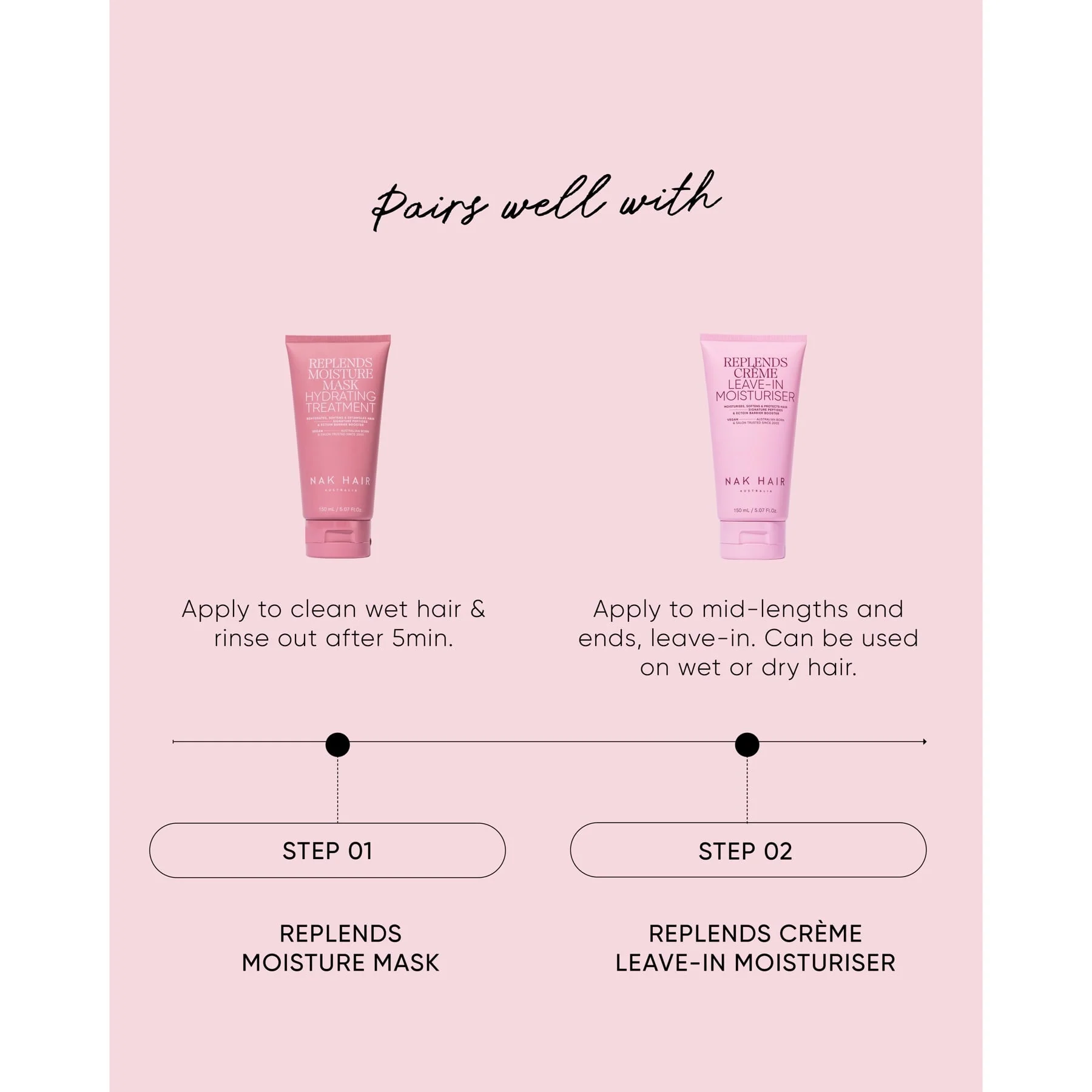 Nak Hair Signature Moisture Mask 150ml - Image 5